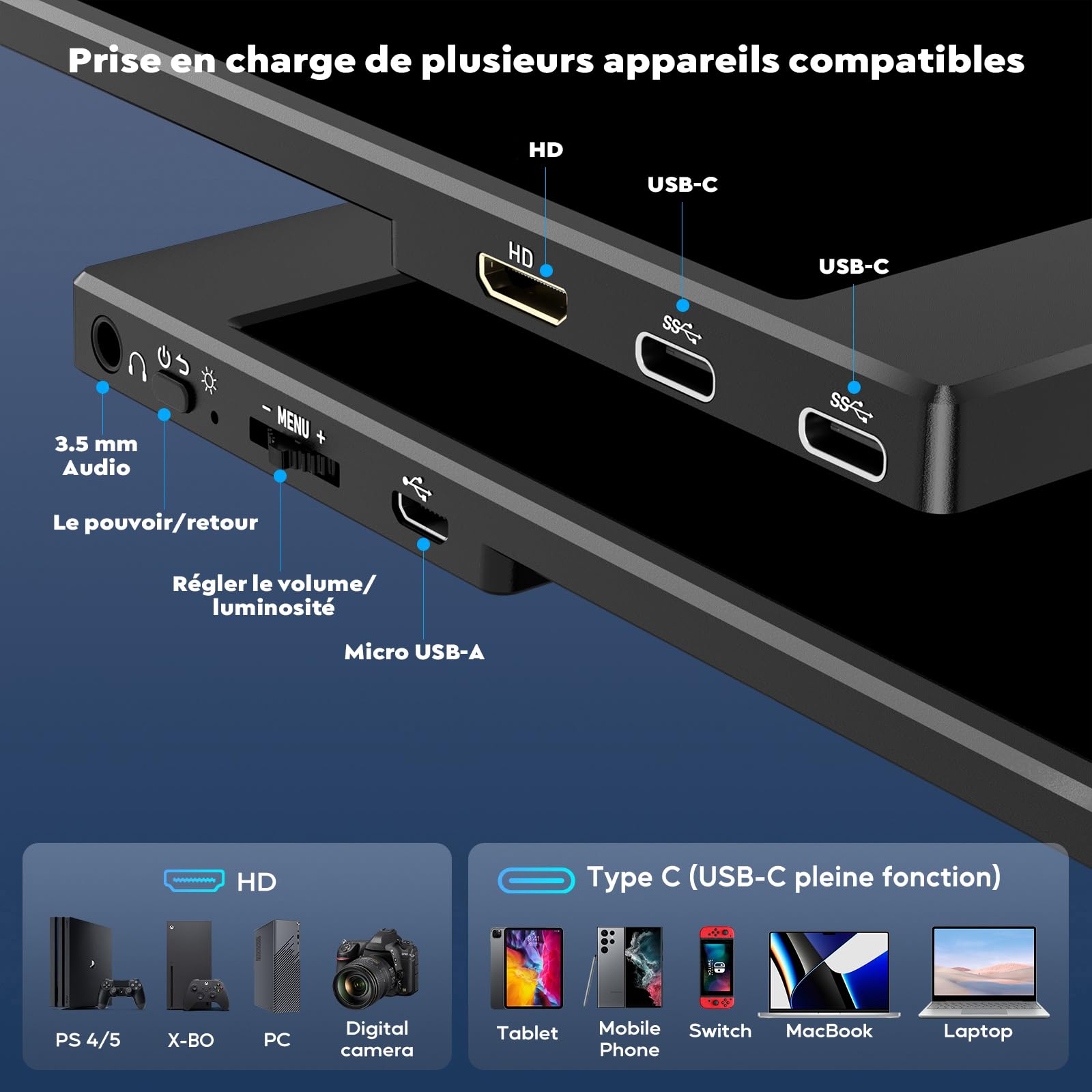 HONGO Moniteur Portable, Laptop Écran Portable 15,6" 1080P IPS Écran PC Portable Haut-parleurs Intégrés, Moniteur pour Ordinateur Portable, PC, Mac, X-Bo, Switch, Deuxième Ecran Portatif USB C