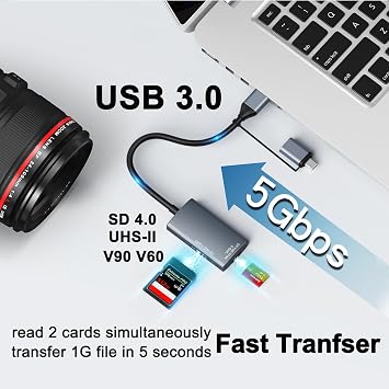 DCHAV UHS-II USB C to SD Card Reader USB 3.0 A OTG Adapter Dual Connector Converter for Micro SD TF SDHC SDXC Microsd Compatible with Computer PC Laptop SD 4.0 Camera Memory Card Android Phone Mac