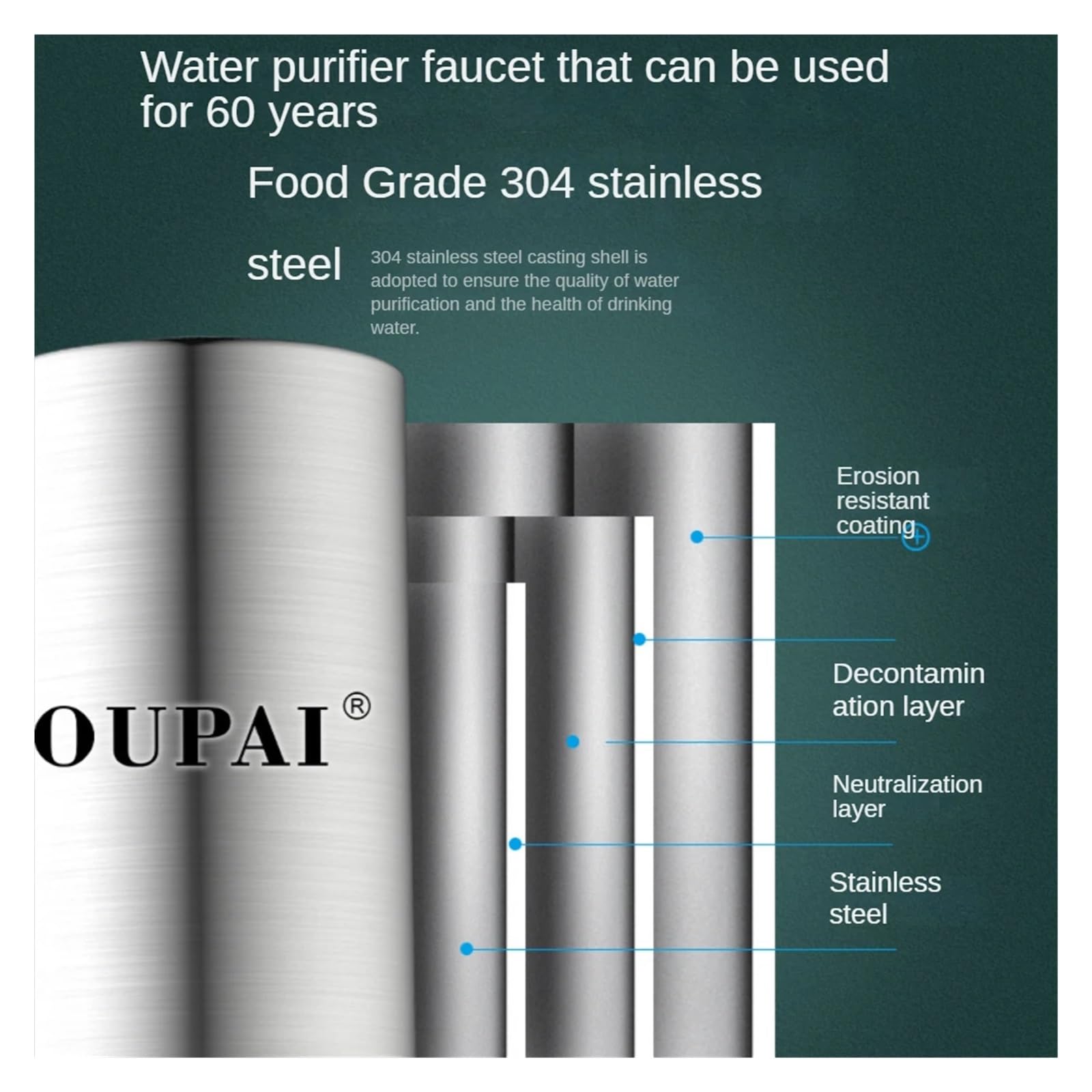 Sistema de filtración de agua con montaje en grifo, filtro de 7 etapas, purificador de agua de grifo montado en acero inoxidable 304 for fregadero, reduce el plomo en un 99 %(Antiscale Carbon)