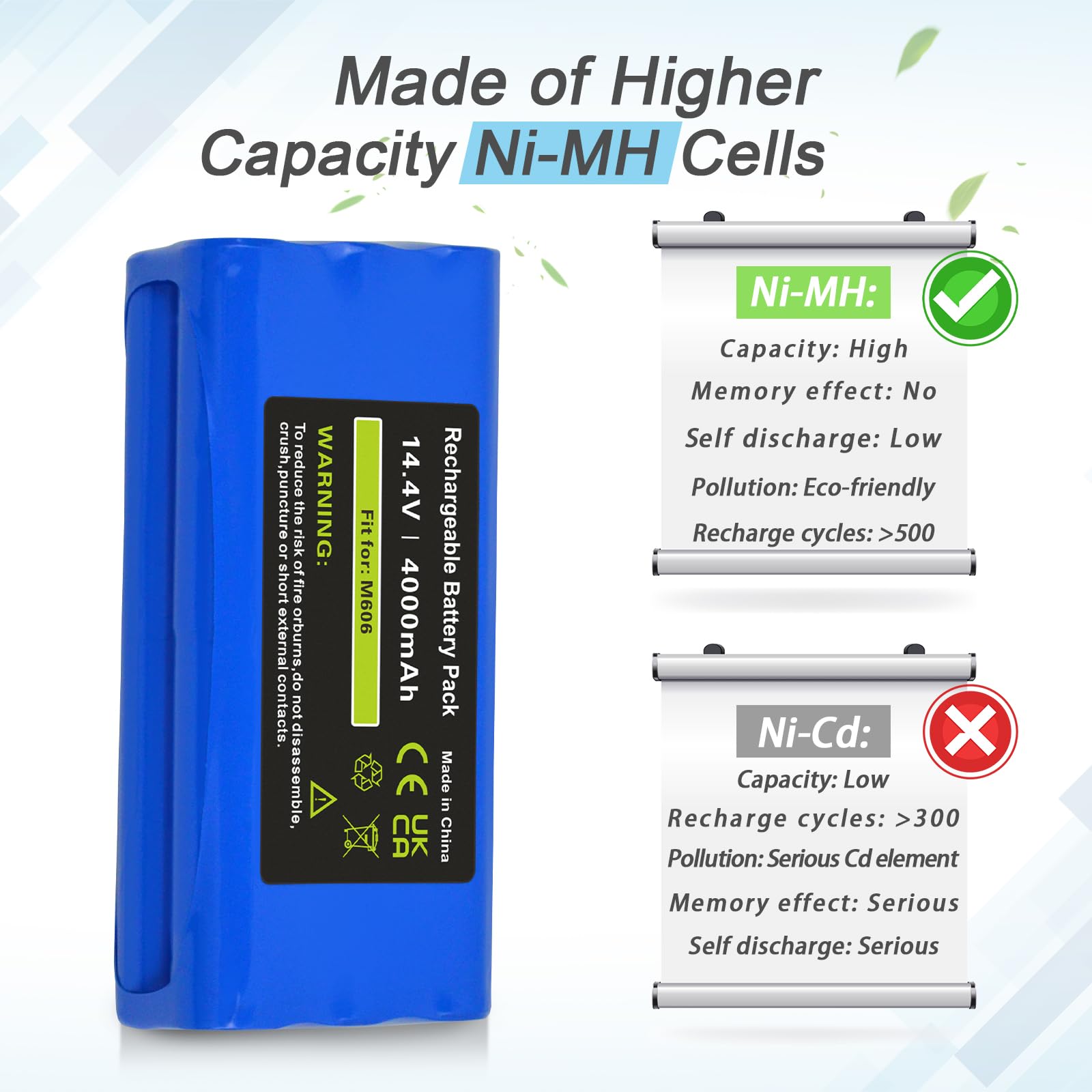 Batterie adaptéee pour Dirt Devil Libero M606, NiMH, 14.4V, 1800mAh, 25