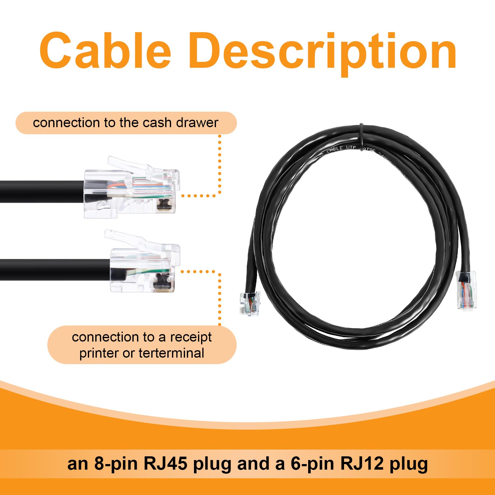 Amazon.com: Hoqqf 6.5ft APG Printer Interface Cable CD-101A | for