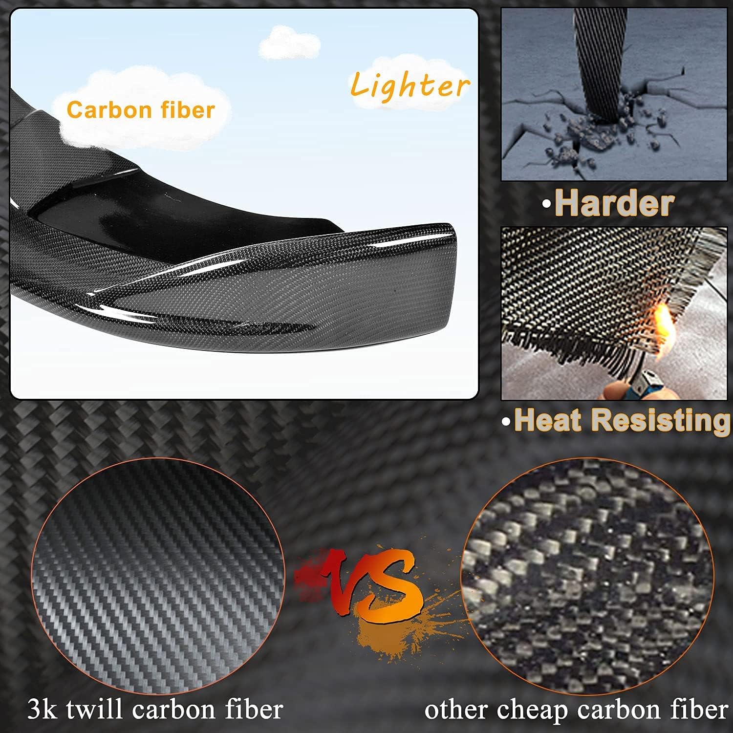 Carbon Fiber Front Bumper Lip Fits for BMW 3 Series E90 E92 E93 M3 2Door 4Door 2008-2013 Factory Outlet CF Chin Spoiler Splitter Protector