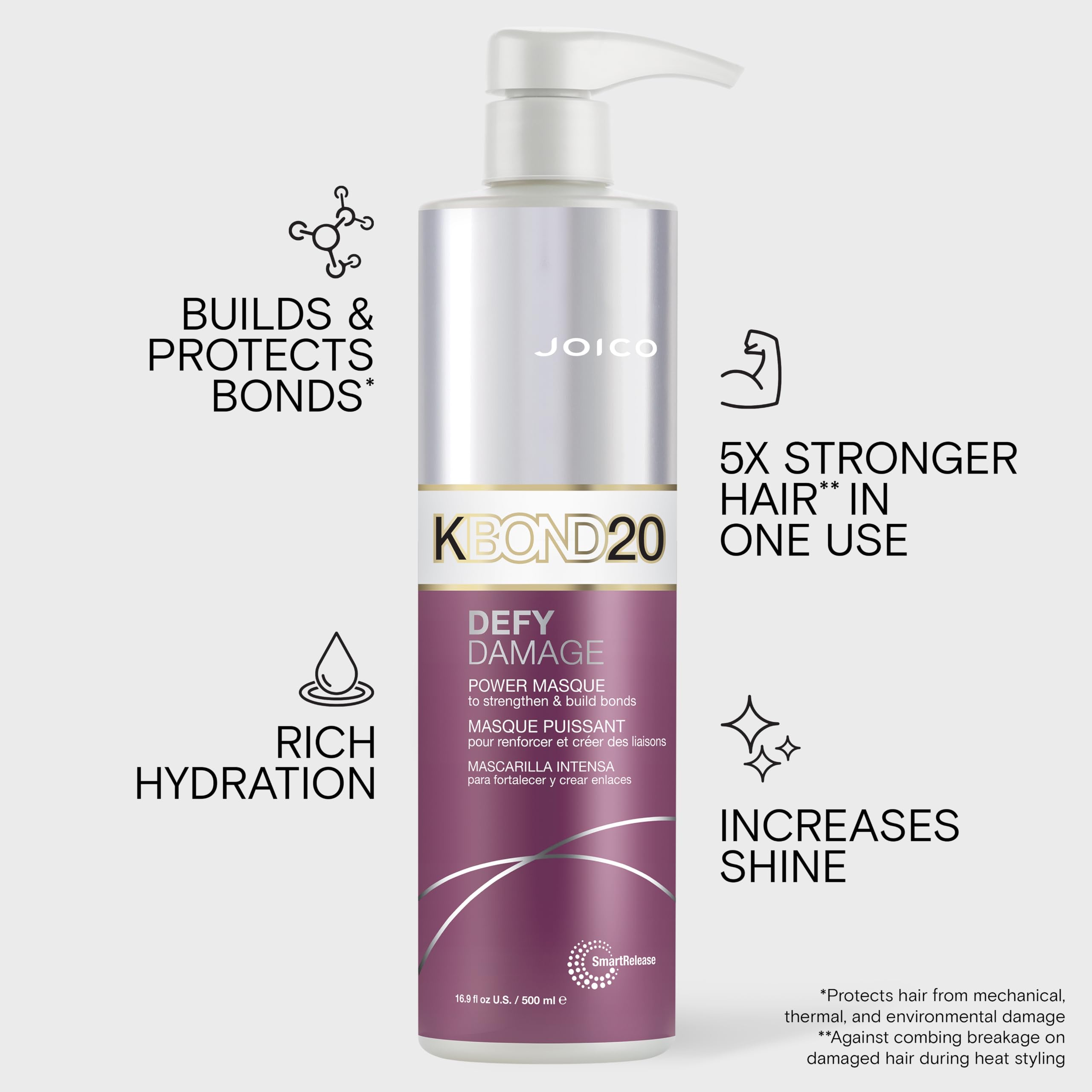 JOICO Defy Damage KBOND20 Power Masque – Maschera Power Bond-Building per capelli gravemente danneggiati, decolorati, colorati o trattati chimicamente – 500 ml
