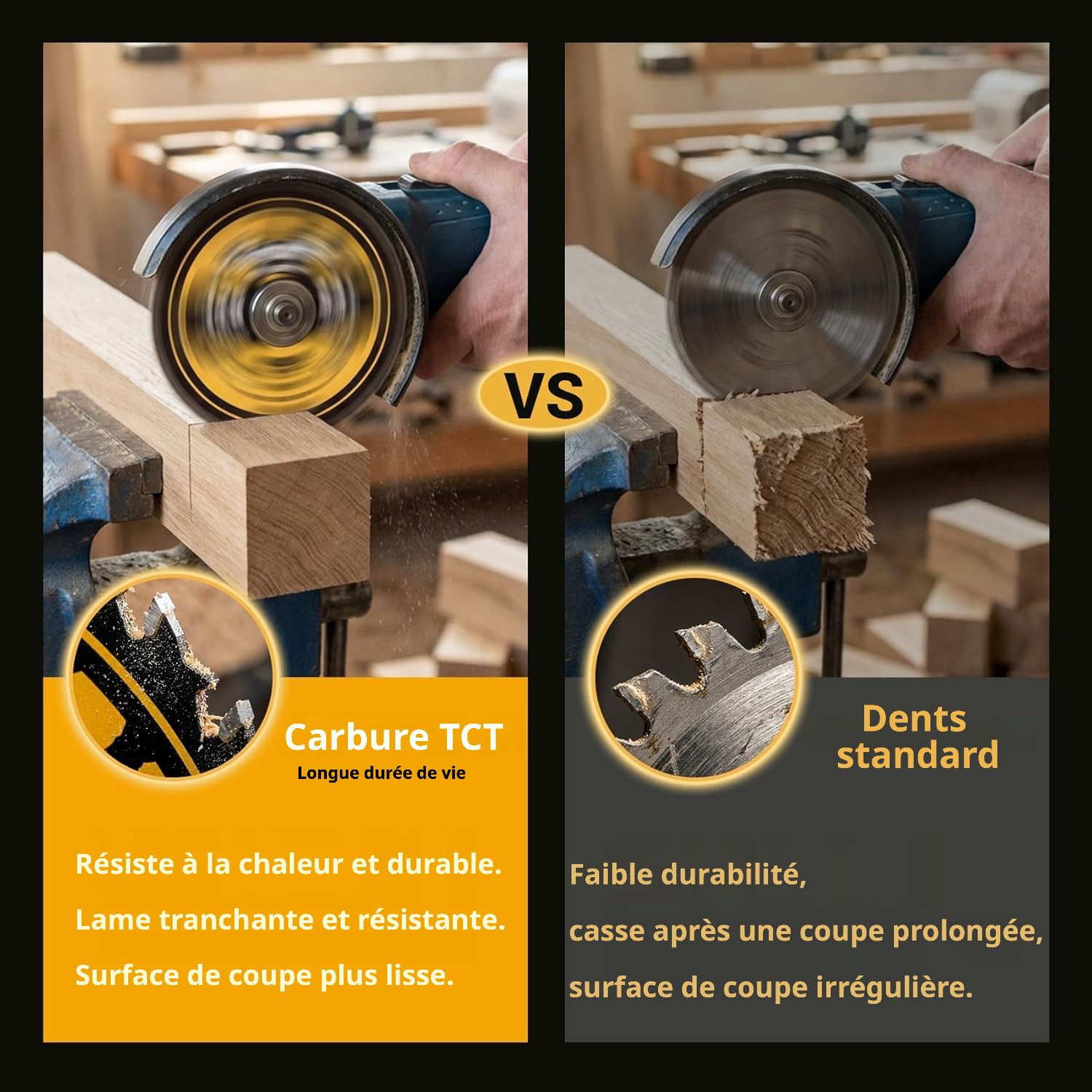 Lame de Scie Circulaire 125mm 40 Dents ATB Carbure Tungstène, Alésage 22.23mm, Compatible Scies sur Table/Portatives, Lot de 3