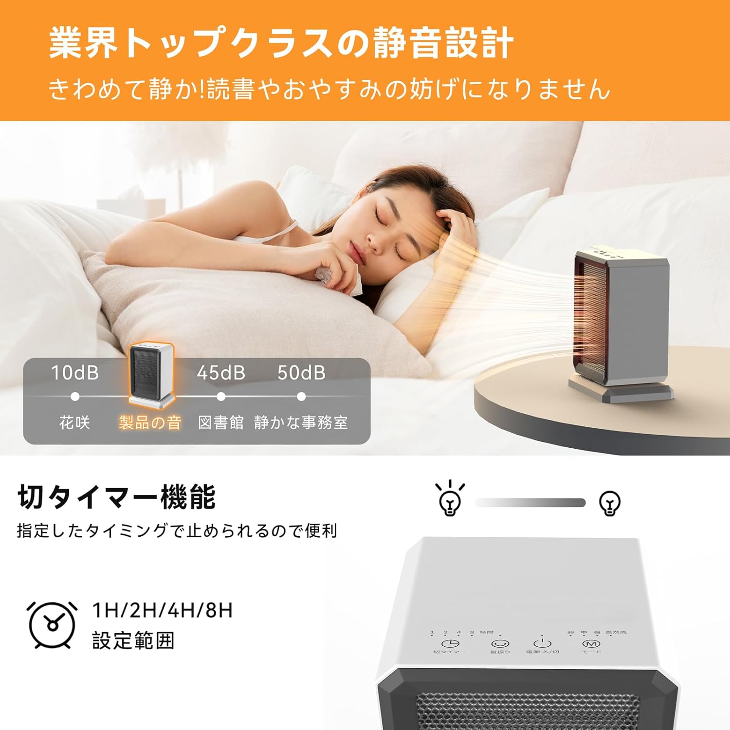 POLENTAT セラミックヒーター 電気ファンヒーター 小型 1300W 900W 500W 4段階切替 6~8畳対応 3秒速暖 70°首振り 転倒自動オフ タイマーオフ ハンドル付き 1.8m電源コード付き 防寒対策 節電 無味無臭 寝室 リビング 脱衣所 オフィスに最適
