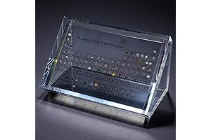 Periodic Table Display with Authentic Elements