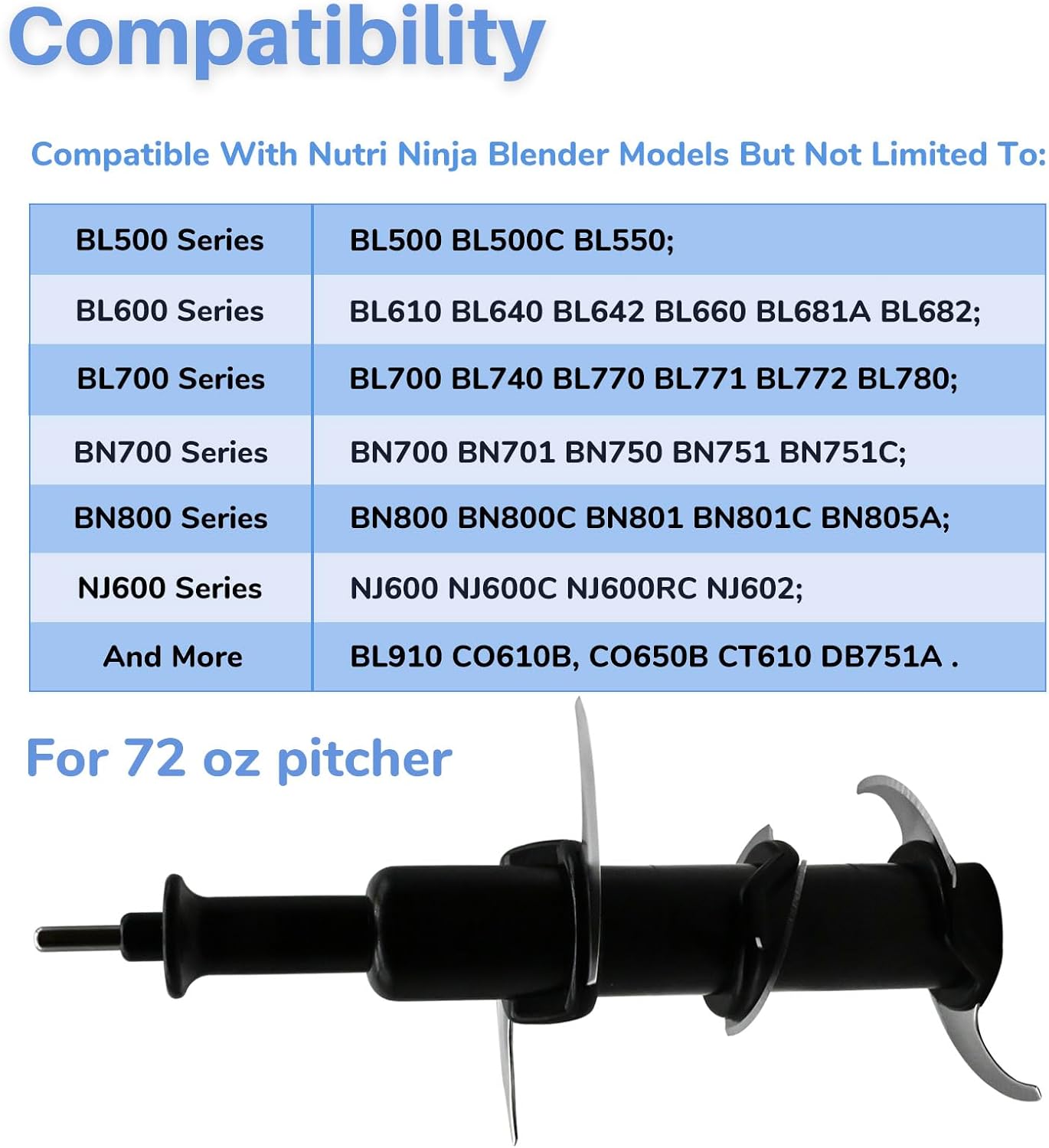 Blender 6 Blade Replacement for Ninja 72 oz Pitcher, Compatible with Ninja BL500 BL610 BL642 BL681A BL682 BL700 BL780 BL910 BN701 BN751 BN801 CO610B CT610 DB751A NJ600 BL660 BL770