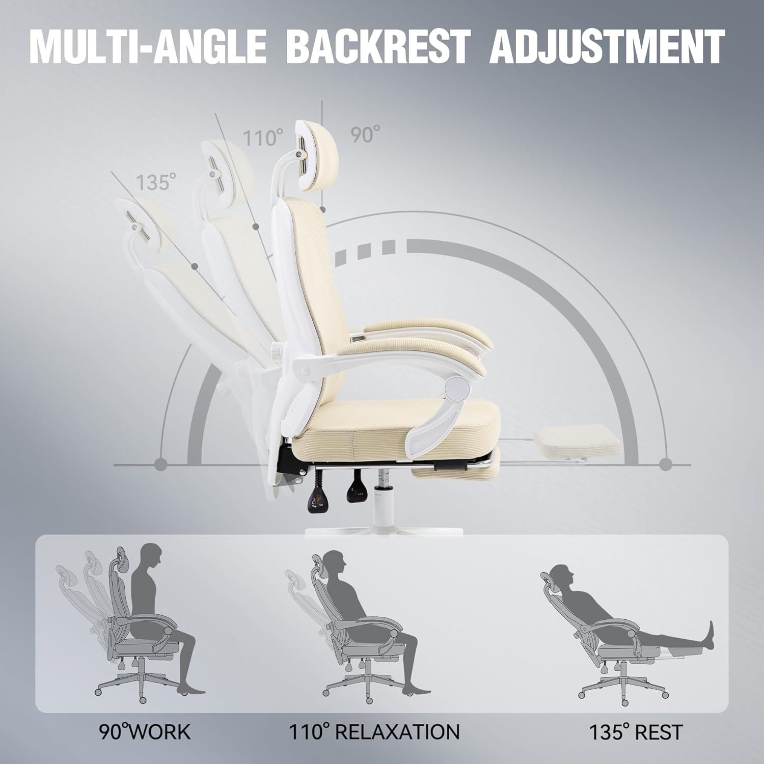 Diagram showing multi-angle backrest adjustment from 90 to 135 degrees with footrest