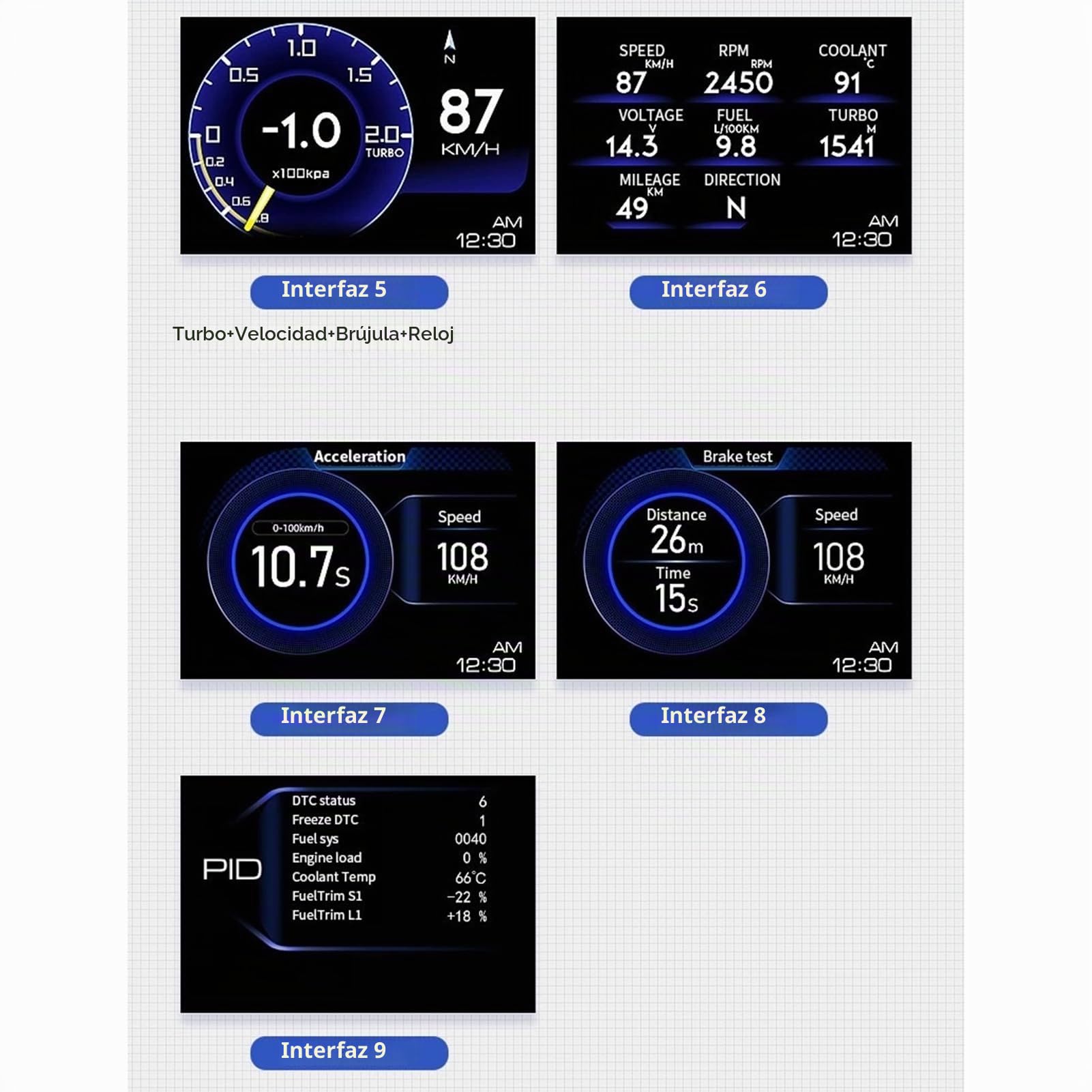 Head Up Display, OBD2 + GPS Smart Head Up Display Gauge Car HUD Velocímetro Turbo RPM Alarma para automóvil Camión