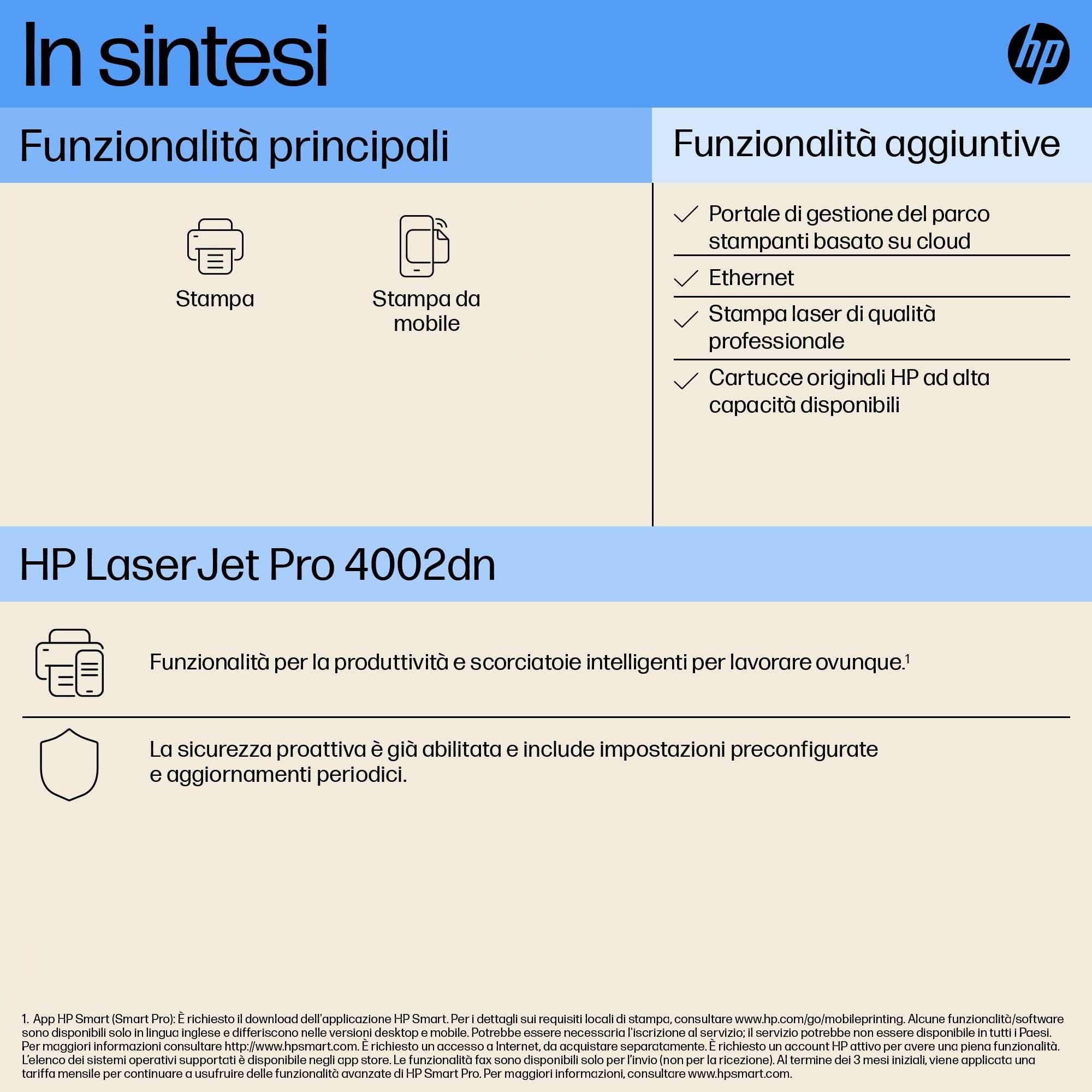 HP LaserJet Pro 4002dne 2Z605E, Stampante a Singola Funzione A4, Stampa Fronte e Retro Automatico in b/n, 42 ppm, USB, USB Host, Gigabit Ethernet, Smart, Bianca