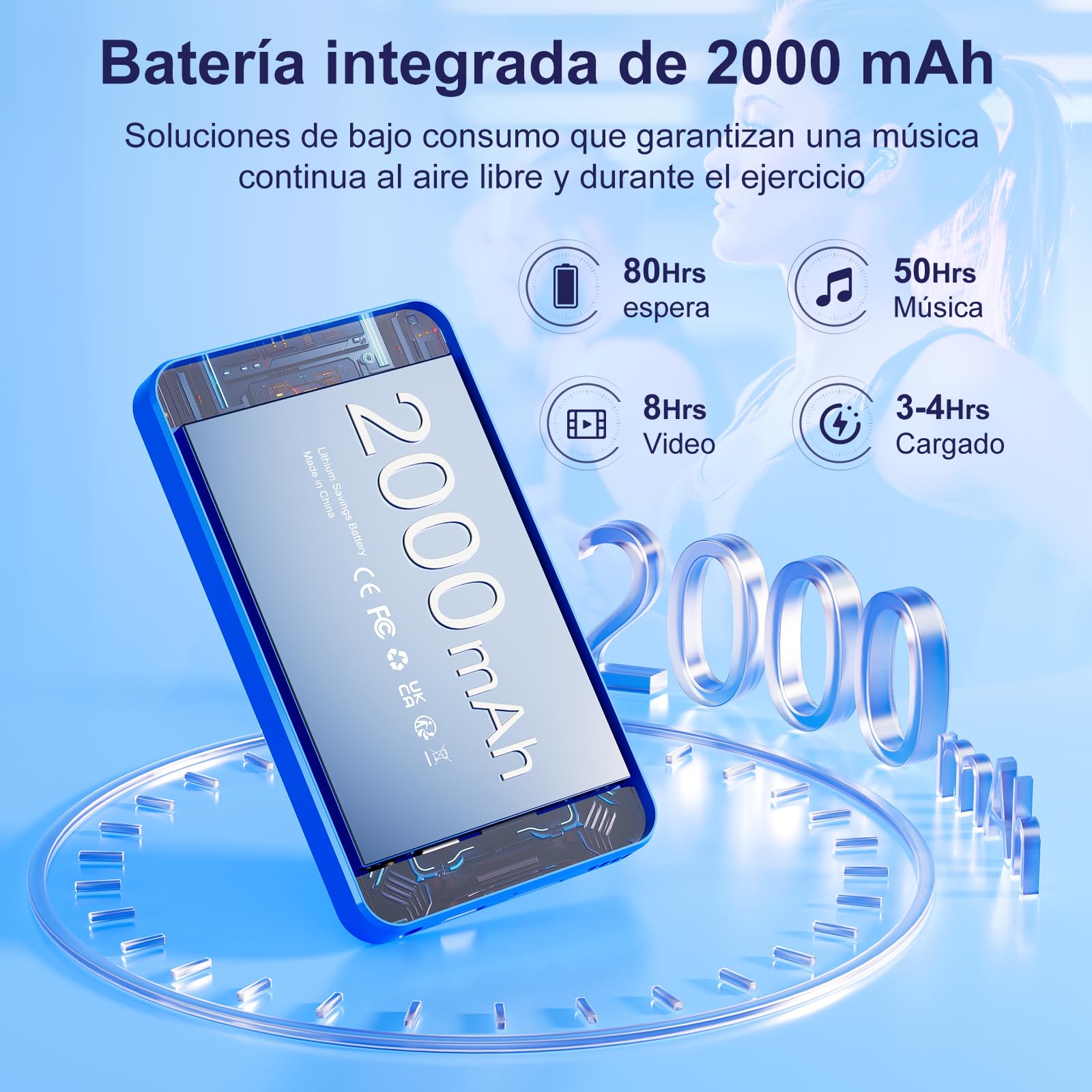 80GB Reproductor MP3 con WiFi Bluetooth, Pantalla IPS táctil 4" | Reproductor de música para niños, Reproductor MP4 Android con Spotify, Audible, Deezer, Externo hasta 512GB, Blue