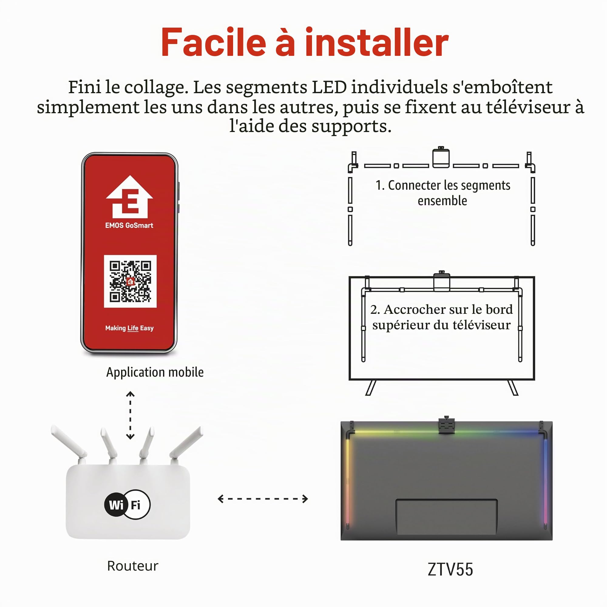 EMOS Rétroéclairage Intelligent pour TV de 55" (139 cm) - Tubes Lumineux LED RGBIC Amovibles pour téléviseur, avec Appareil Photo - Luminosité 450 LM - Connectivité WiFi, contrôle par Application,
