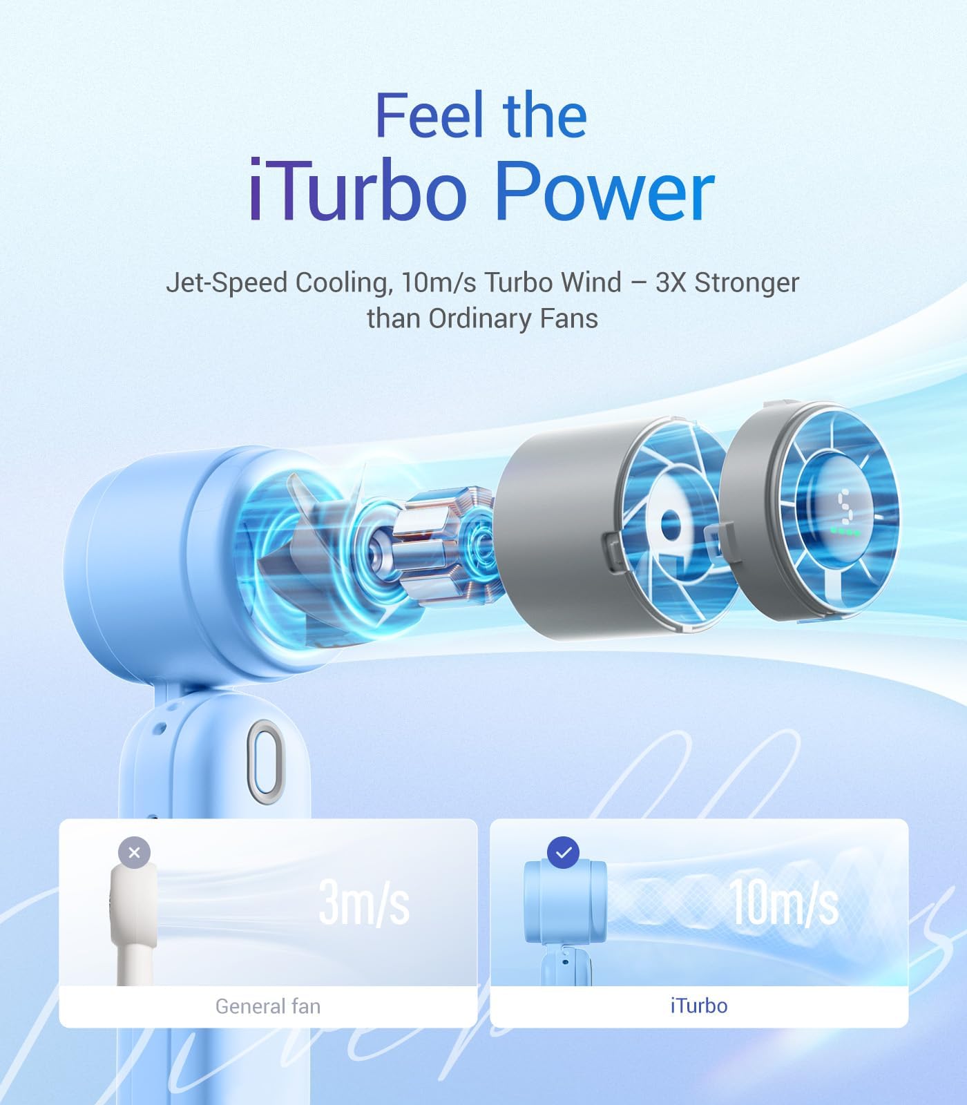 Ventilateur Militaire Pliable Et Rechargeable à 3 Vitesses, Support De