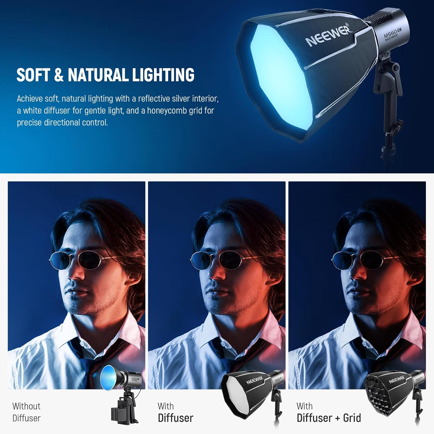 NEEWER Octagonal Softbox 30 cm with NEEWER Mount, Octabox Softbox Folding & Quick Installation with Honeycomb Light Diffuser/Grid for MS60 MS60B MS60C MS150B,NS3P LED Studio Lamp