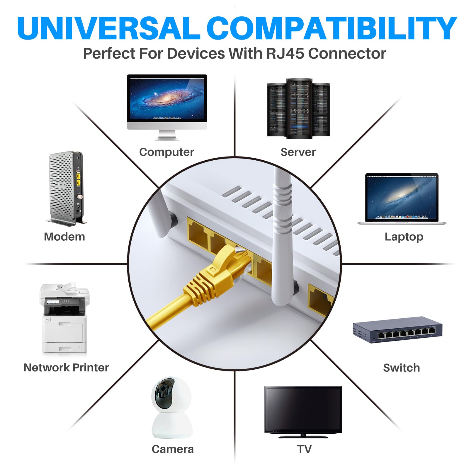 Adoreen Kabel Ethernet Cat 6 o długości 22,9 m, żółty, szybki kabel internetowy (6 kolorów do wyboru) obsługuje Cat6 Cat6 Cat6 Cat5 PoE Gigabit Cat 5, elastyczny długi kabel sieciowy RJ45 Patch Cord+