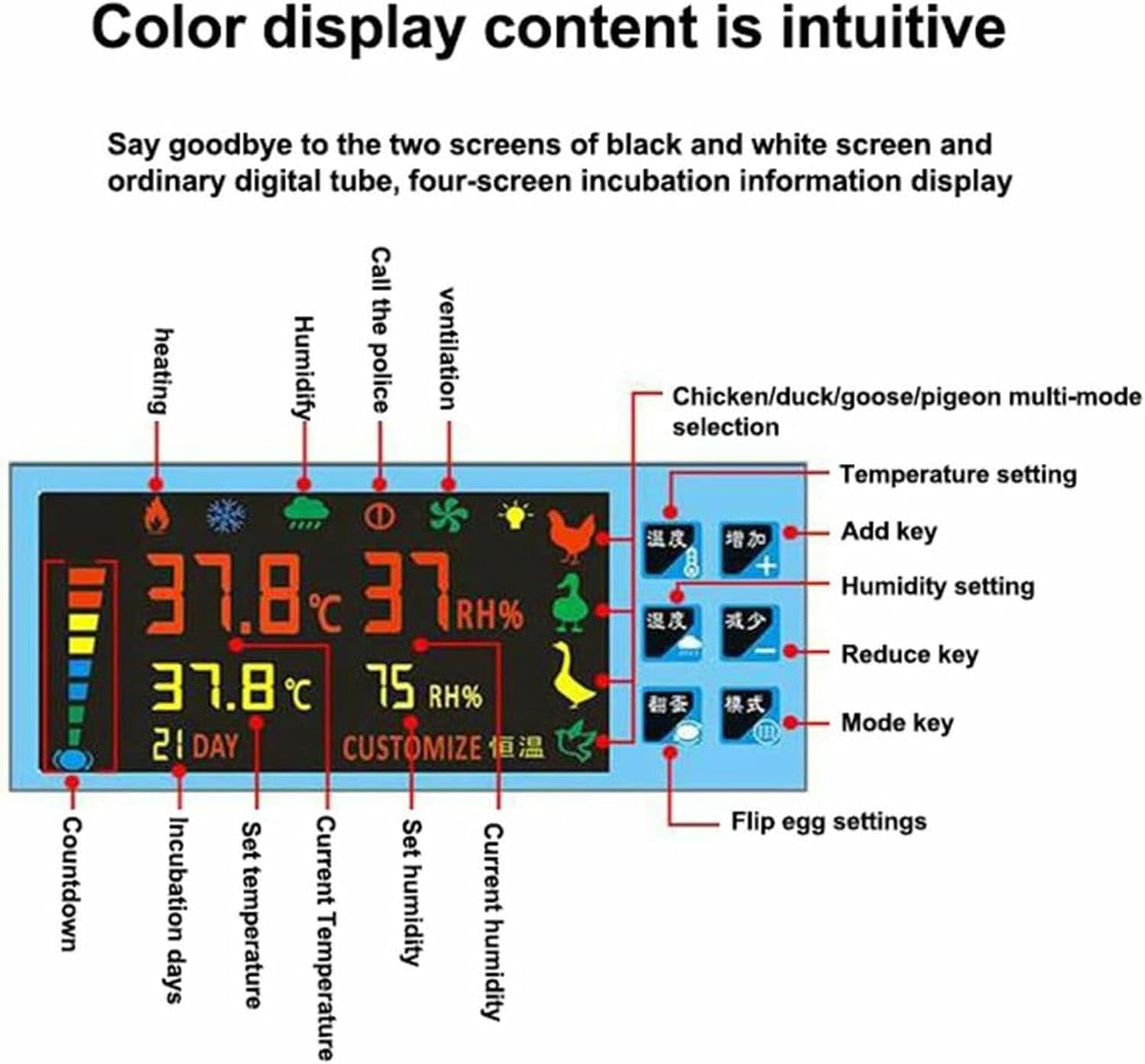 Digital Automatic Incubator for Egg Hatching - Fully Automatic Egg Turning, Temperature Control, LED Display - Ideal Poultry Hatcher for Duck, Bird, and Turkey Eggs at Home