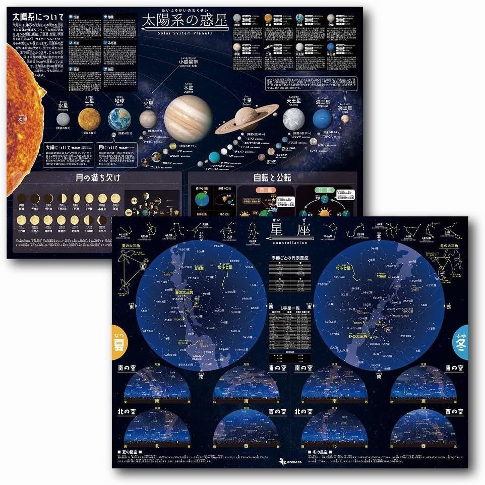 Amazon.co.jp: お風呂ポスター 星座と太陽系 夏・冬季節の星座を学べる