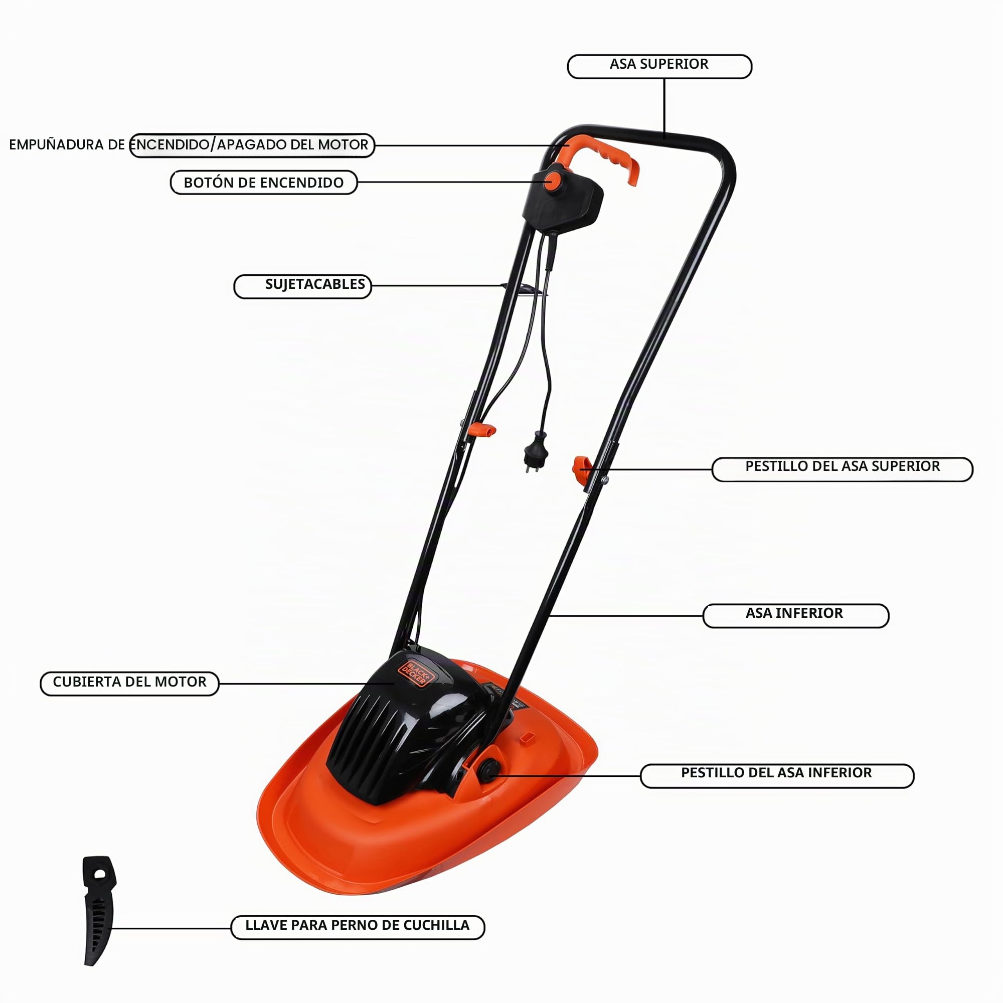 BLACK+DECKER BEMWH551, Cortacésped Eléctrico Hoover 1.200 W, Ancho de Corte 30 cm