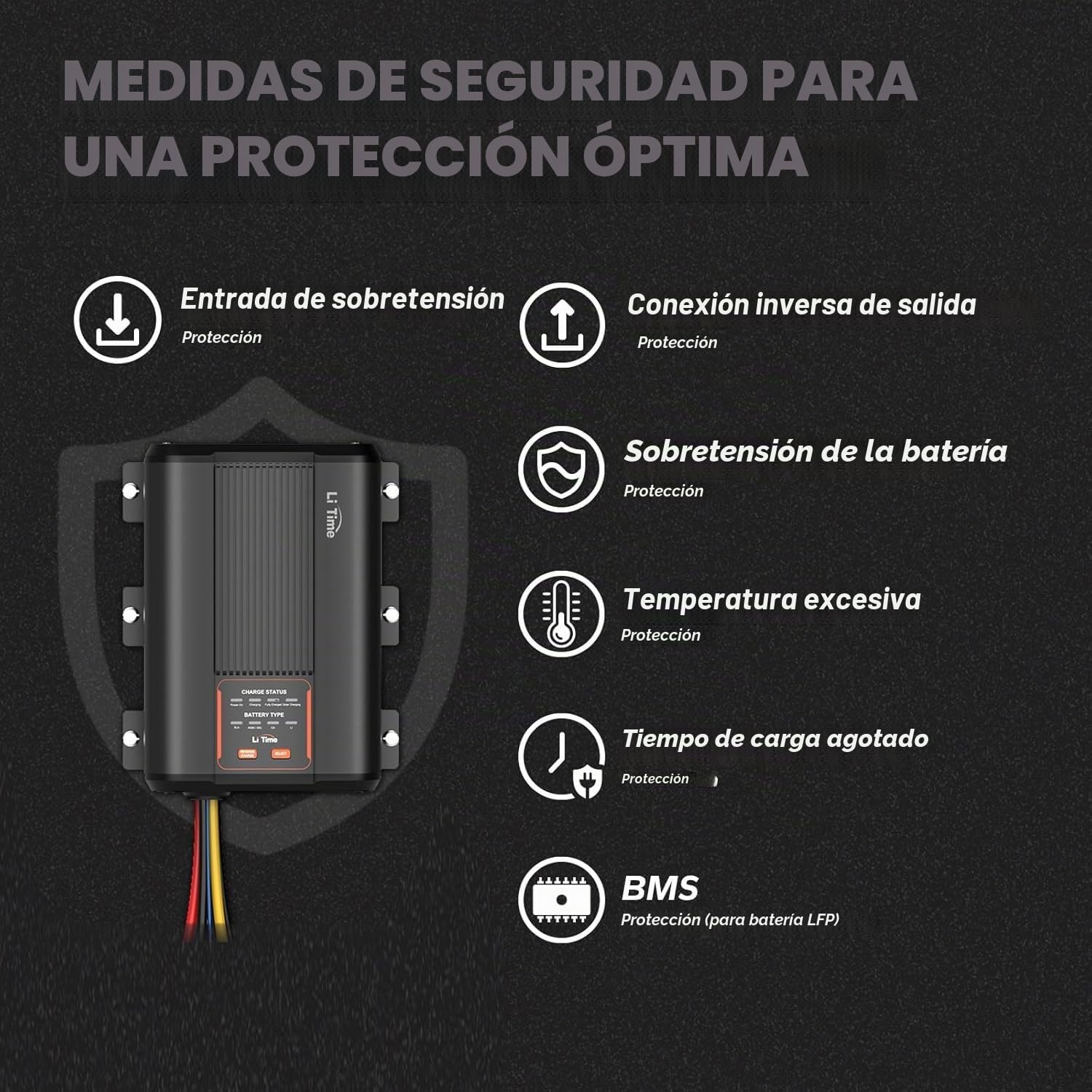 LiTime 12V 40A Cargador de Baterías de CC a CC para Baterías de Litio, Plomo Ácido, SLA, Gel, AGM y Calcio de 12V, Conector de Pared multipuerto Tipo C