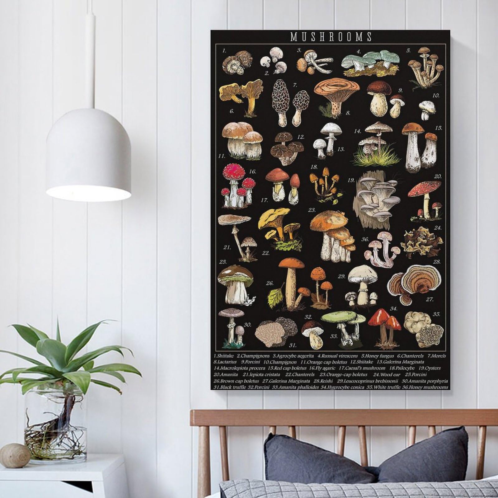 Drapeaux Du Monde Poster Mural Vintage Champignon William Morris Pour Chambre à Poster Psg Ligue Des Champions