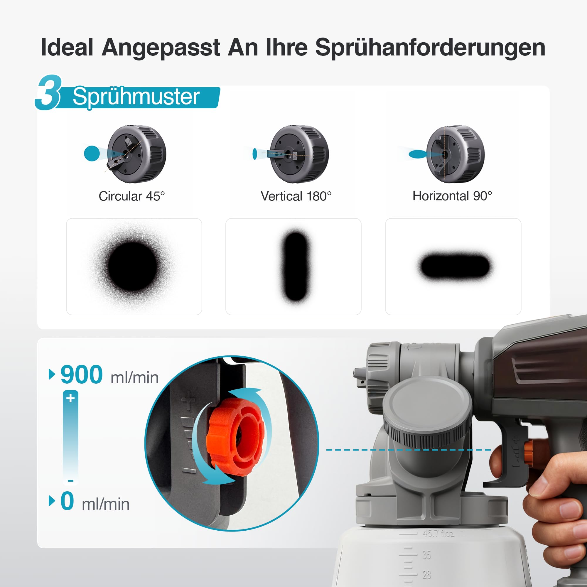 Tilswall Elektrische Farbspritzpistole, kompatibel mit Makita 18V Akku (ohne Akku), Akku Farbsprühsystem mit bürstenlosem Motor, innovativer seitlichem Farbbehälter, Geeignet zum Sprühen von Möbeln