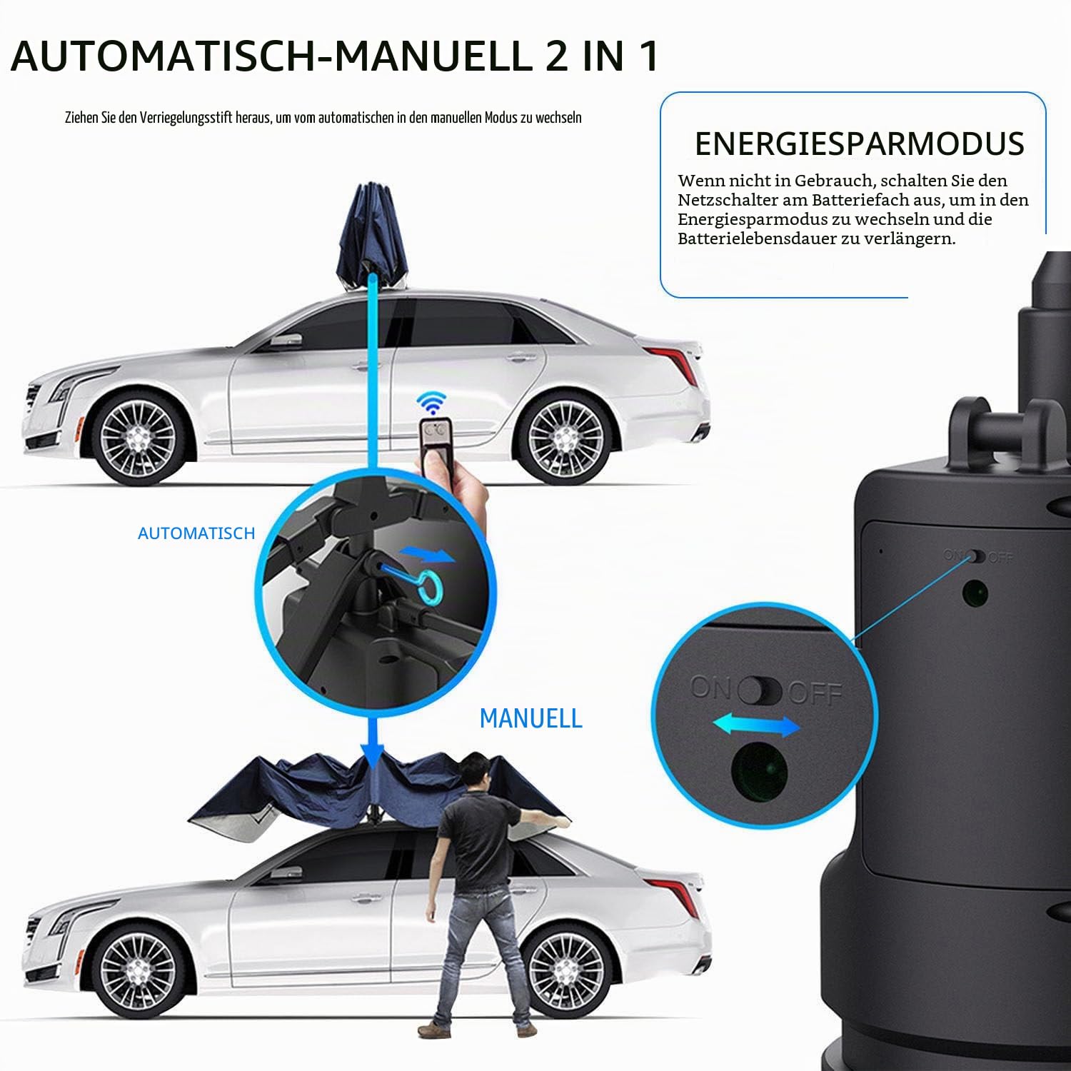 Vollautomatisches Autozelt, Tragbares Ferngesteuertes Autoabdeckungszelt, Faltbare Dachmarkisen, Autoabdeckung Mit Fernstart, 4.2M Große Autosonnenschirme,Grey