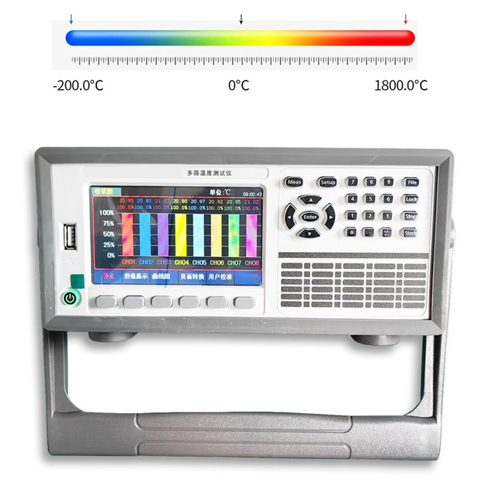 Wielokanałowy Miernik Temperatury Dla Przemysłu TK4748, Zakres Temperatur Wsparcia -200°C-1800°C