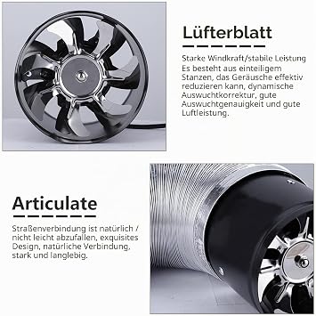 Axialer Rohrventilator Ø150mm Abluftventilator Zuluft/Abluft 25W Für Bad WC Küche Gewächshaus Zelt Garage (150mm Black)