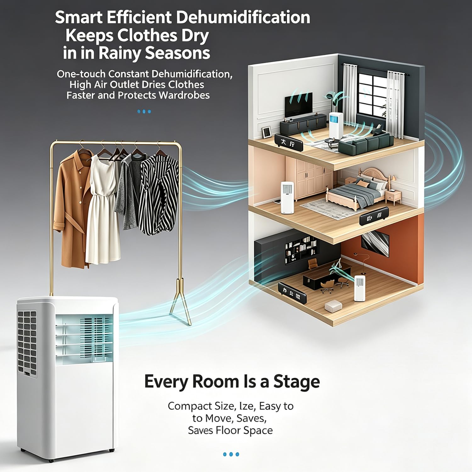Climatiseur portable 3 en 1 de 14 000 BTU avec télécommande, minuterie 24 h et kit de ventilation pour fenêtre. Unité de climatisation mobile puissante pour la maison ou le bureau (40 m²) 14000BTU
