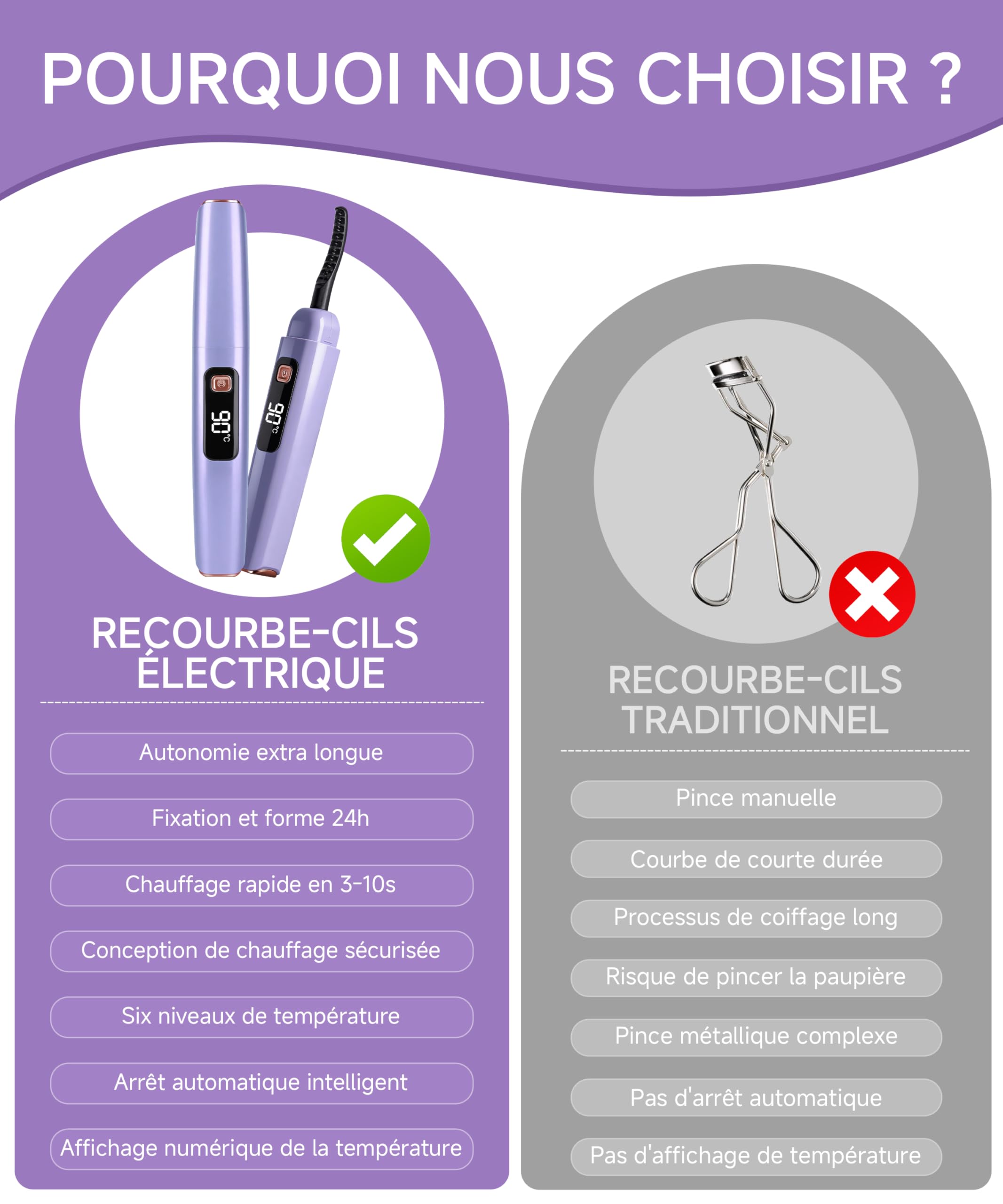 Recourbe-Cils Chauffant S800, LED, 6 Niv, USB-C, Violet/Or Rose | Obtenez une courbure parfaite et durable en 10s grâce à ce recourbe-cils chauffant à 6 températures et rechargeable USB-C.
