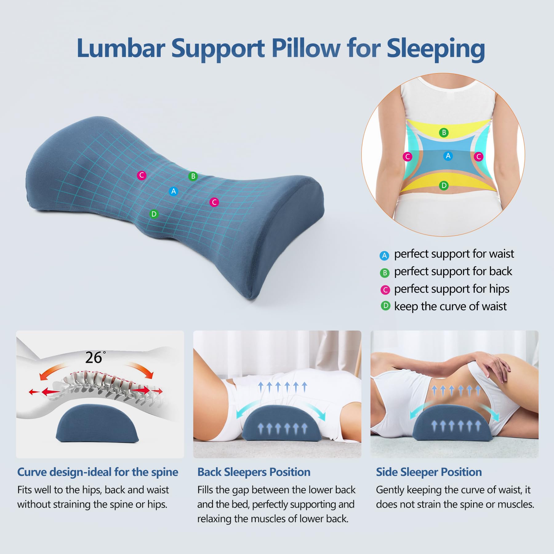 Cozyhealth Poduszka podtrzymująca lędźwie do spania, pianka pamięciowa, poduszka podtrzymująca lędźwie, łagodzi ból dolnej części pleców, podparcie pleców, podparcie talii, dla osób śpiących na