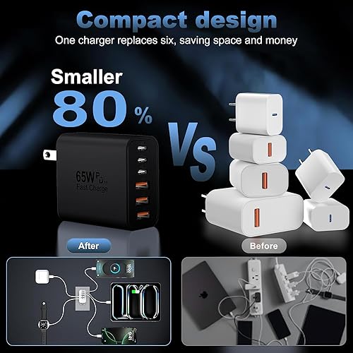 Miniatura 7 de Bloque de carga USB C, 65 W, 6 puertos, bloque de carga USBC, cargador de pared, cargador de iPhone, carga rápida, multipuerto tipo C, PD+QC,