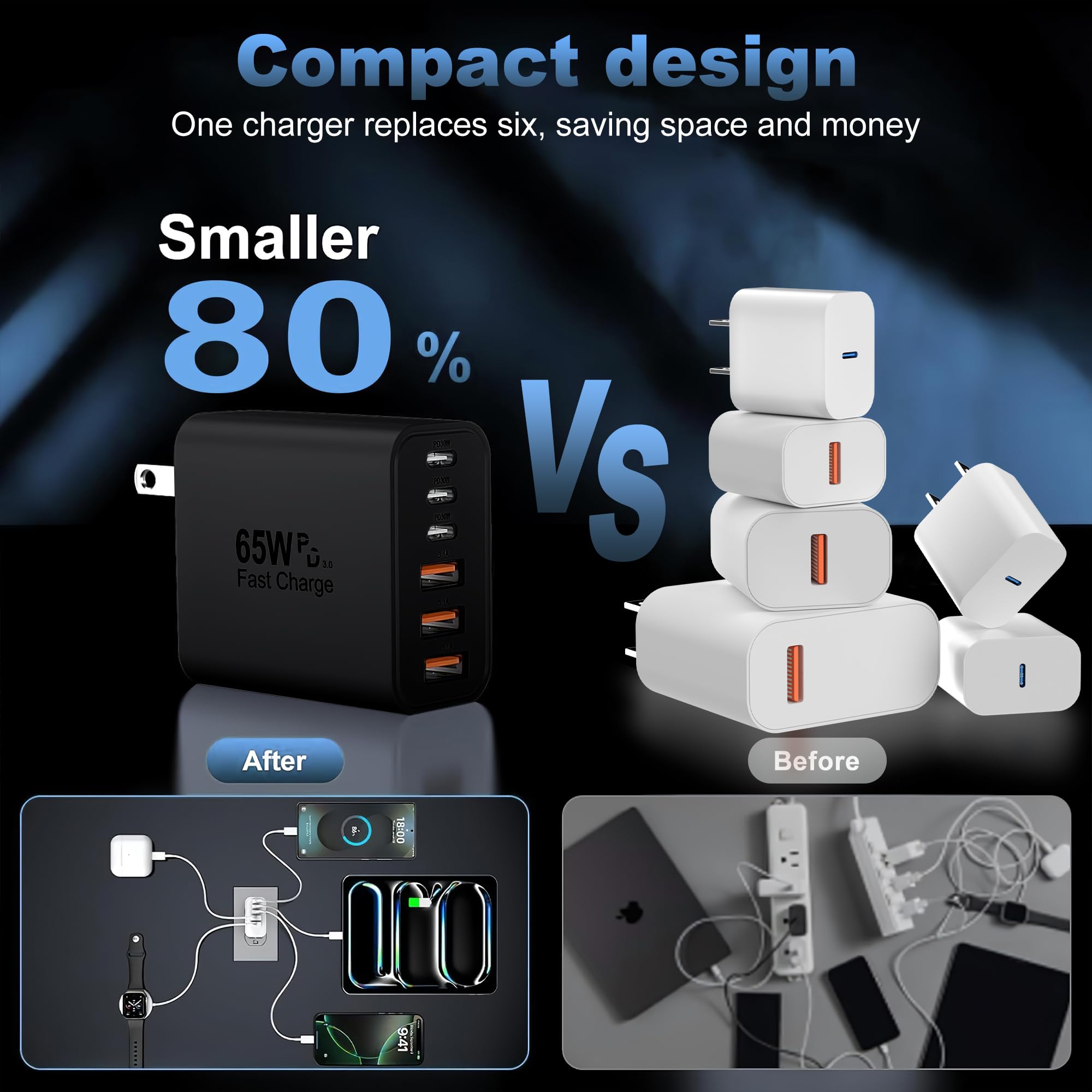 Bloque de Carga USB C, Bloque de Carga USB C de 65 W, 6 Puertos, Cargador de Pared, Cargador de iPhone, Carga rápida, multipuerto Tipo C PD+QC Enchufe de alimentación para Todos los iPhone 17, 16, 15
