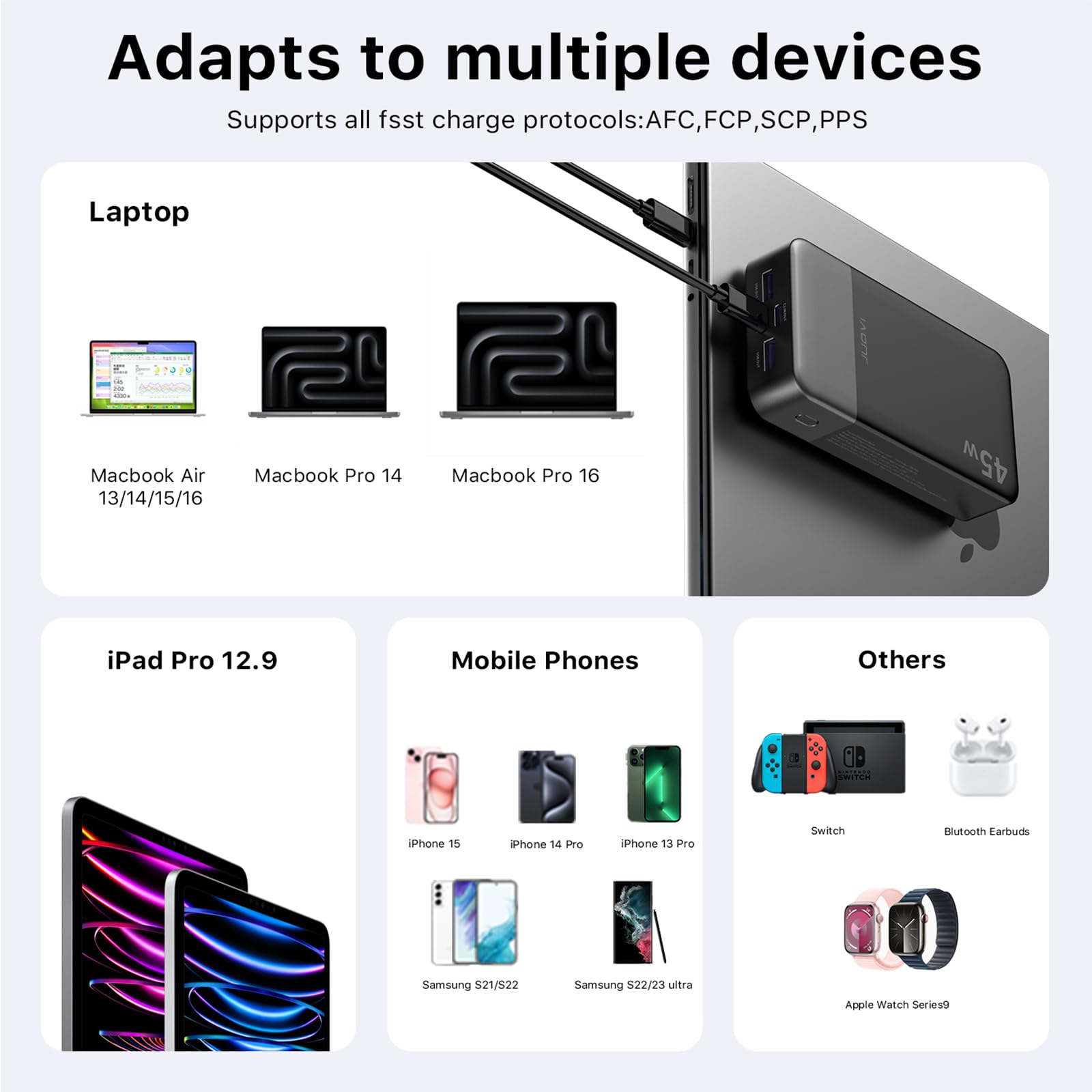 JUOVI 45W 20000mAh Power Bank and 35W 10000mAh Power Bank