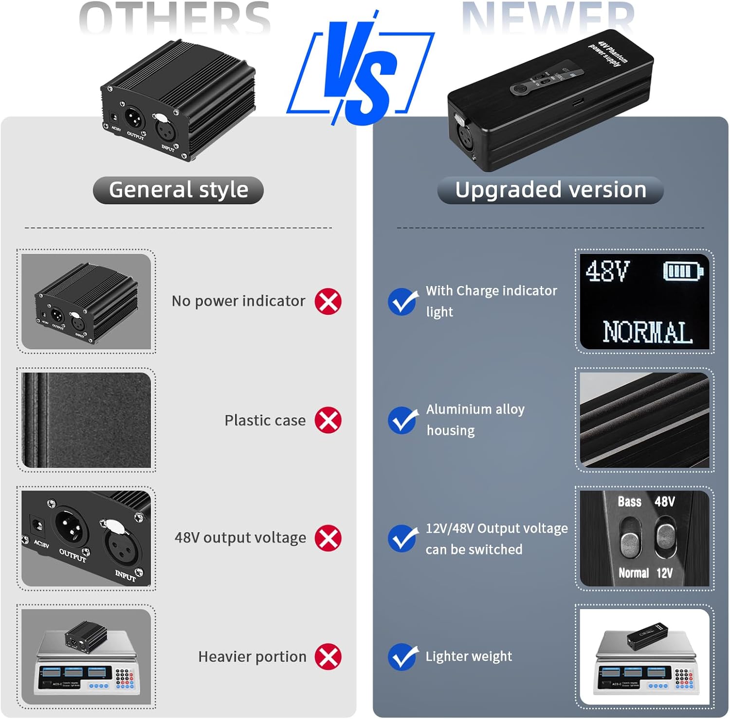 Depusheng Phantom Power Supply 48V/12V Switch, Rechargeable Portable Phantom Power for Condenser/Interview Shotgun Microphone, Audio Interface, Recording Studios, Up to 40h Working Time
