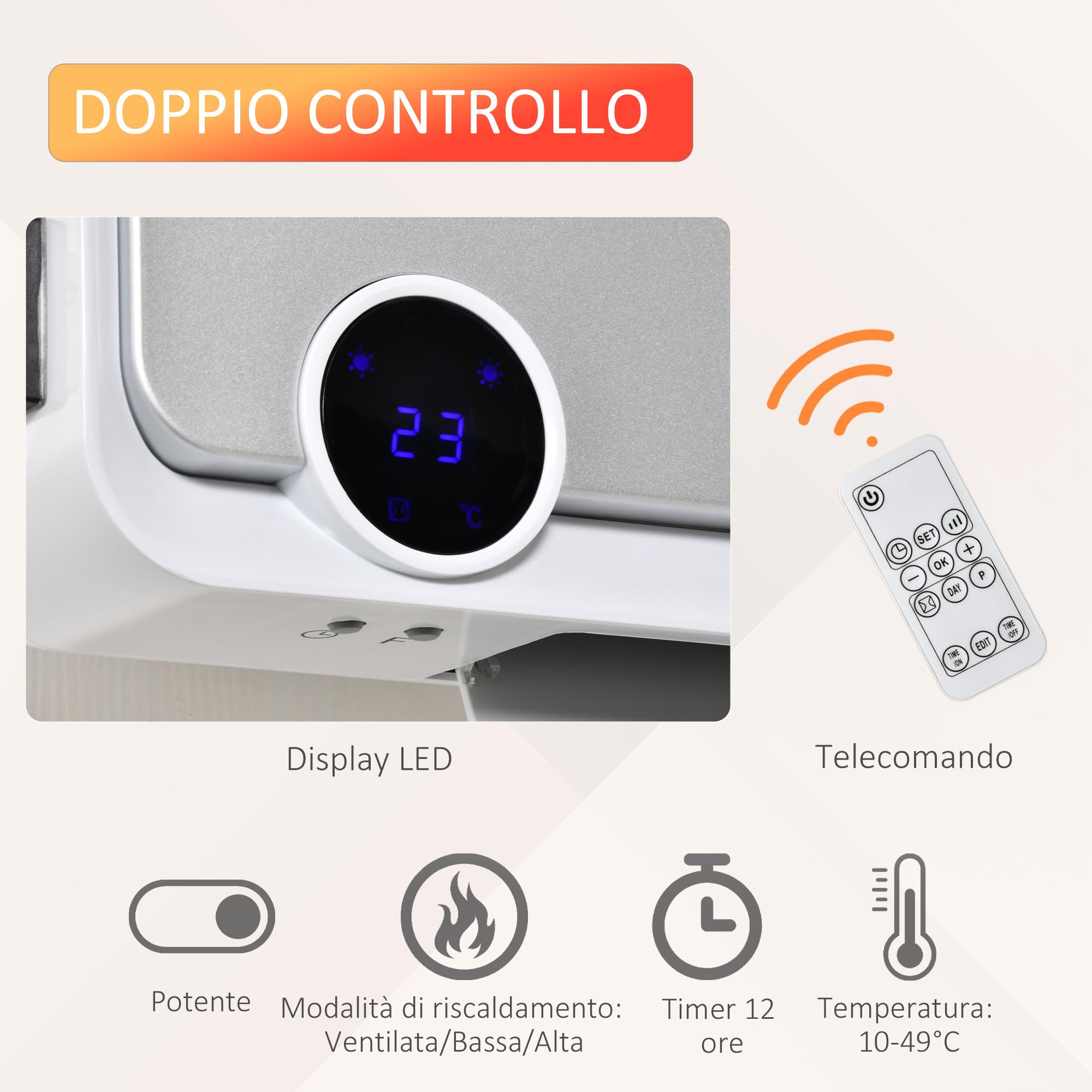 HOMCOM Stufa Elettrica da Parete PTC 56x18.5x11.7 cm Bianco e Argento | Basso Consumo, 3 Modalità, Timer 12h, Oscillazione 30°, Termosifone Elettrico in PP e PA, con Telecomando