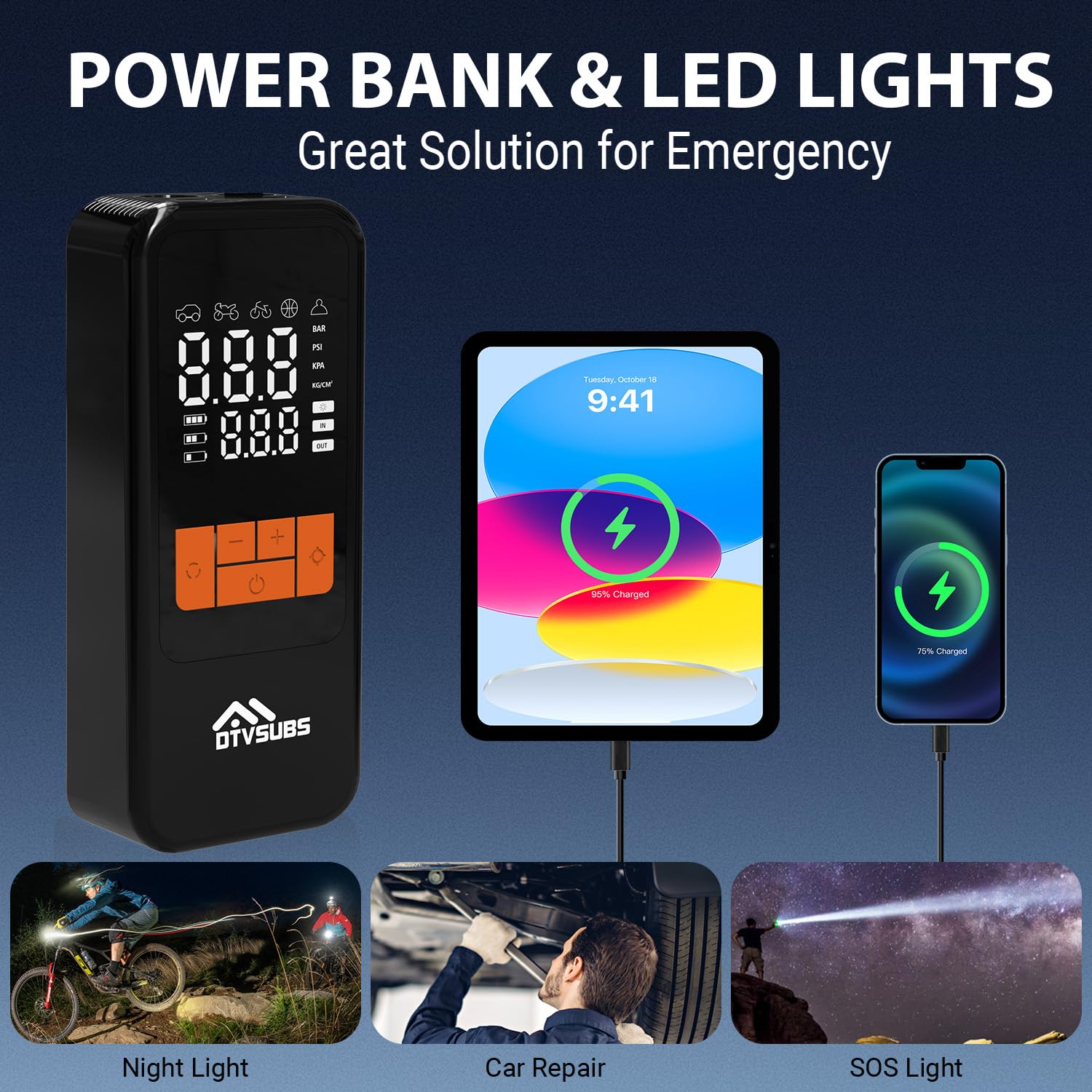 Compresor de aire portátil inflador de neumáticos, bomba de aire inalámbrica 4 veces más rápida para neumáticos de coche, bomba de aire de 150 PSI con medidor de presión y luces LED para autos