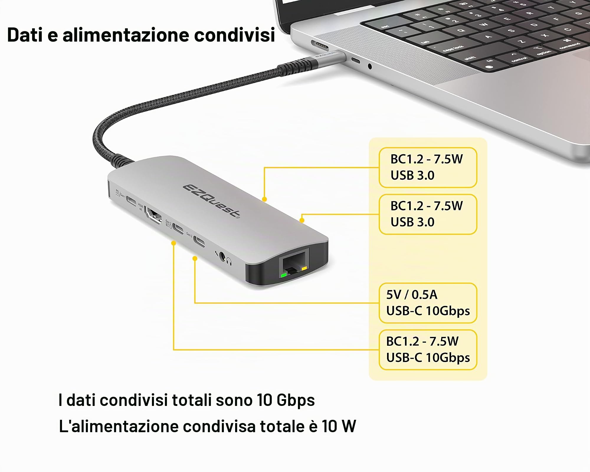 USB-C Hub Docking Station 10 in 1 con 4K HDMI 60Hz, 1 GBS Ethernet, 2 USB C Gen 2 10Gbs, 1 PD 3.0, 2 USB-A 3.0, porte audio, SD/Micro SD, compatibile con computer USB Type C/Thunderbolt