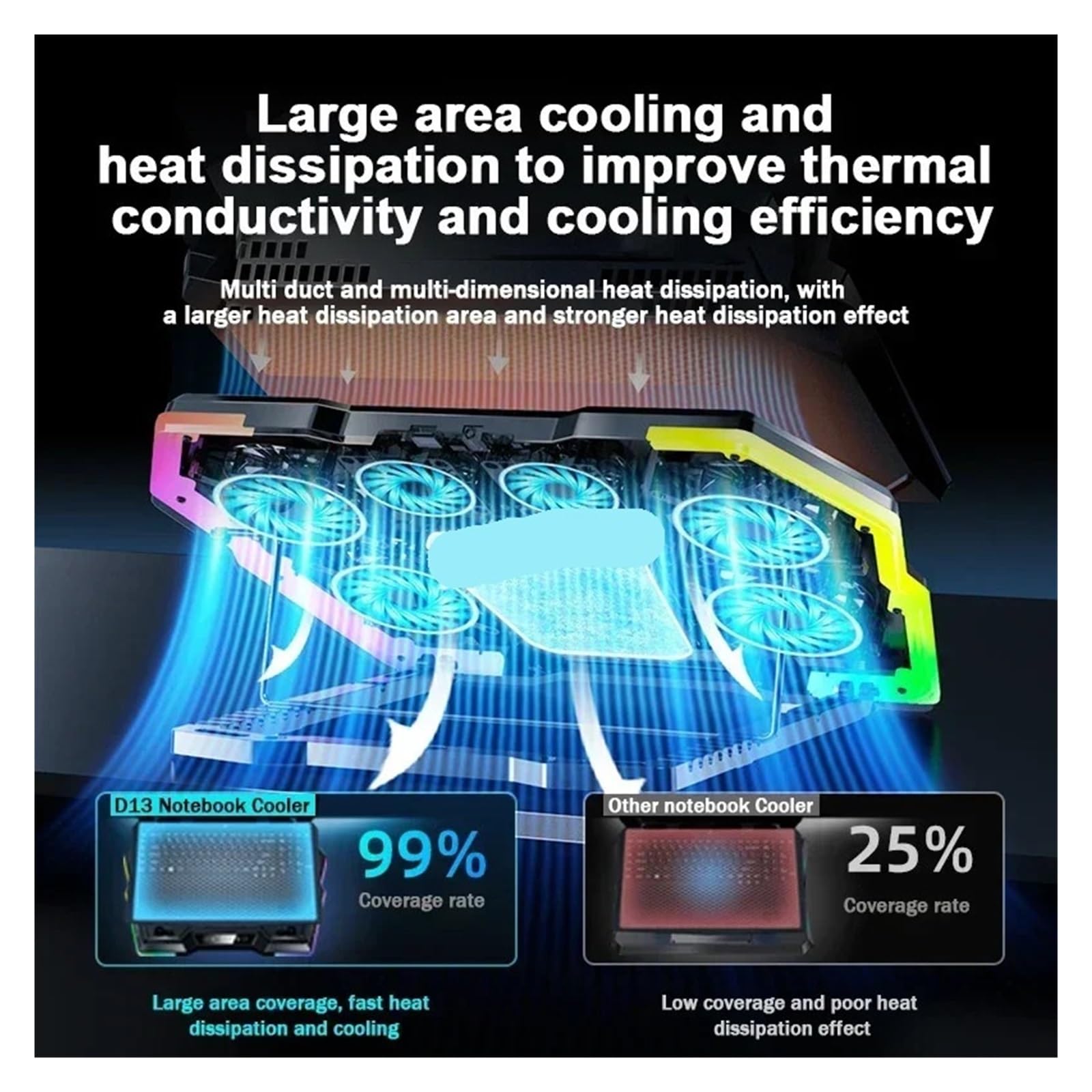 D13 Semiconductor Game Laptop Cooling Pad Staffa di Raffreddamento for Notebook con Schermo Pieghevole Regolabile A 8 Angoli for Computer da 12-21 ''(D13-AU)