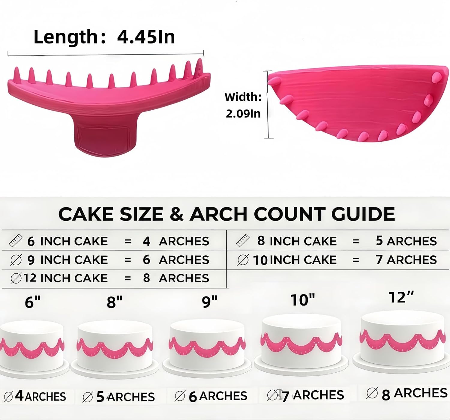 Cake Arch Guide Tool, Cake Arch Tool Convenient,Ruffle Guide Stencil image 2