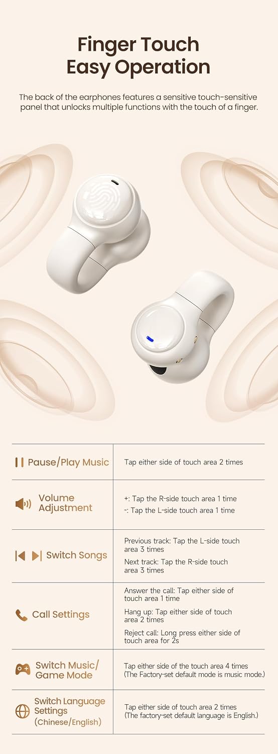 Detailed diagram of the earbud's touch control panel, outlining functions for music playback, call management, volume adjustment, and mode switching.