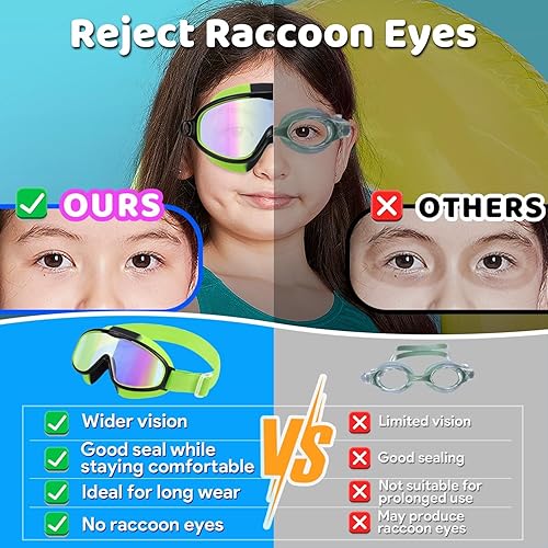 Miniatura 9 de Vvinca Gafas de natación para niños con correa de tela cómoda, visión amplia, antivaho, UV, sin fugas, para 3-14 años 01-verde y azul,02-púrpura y