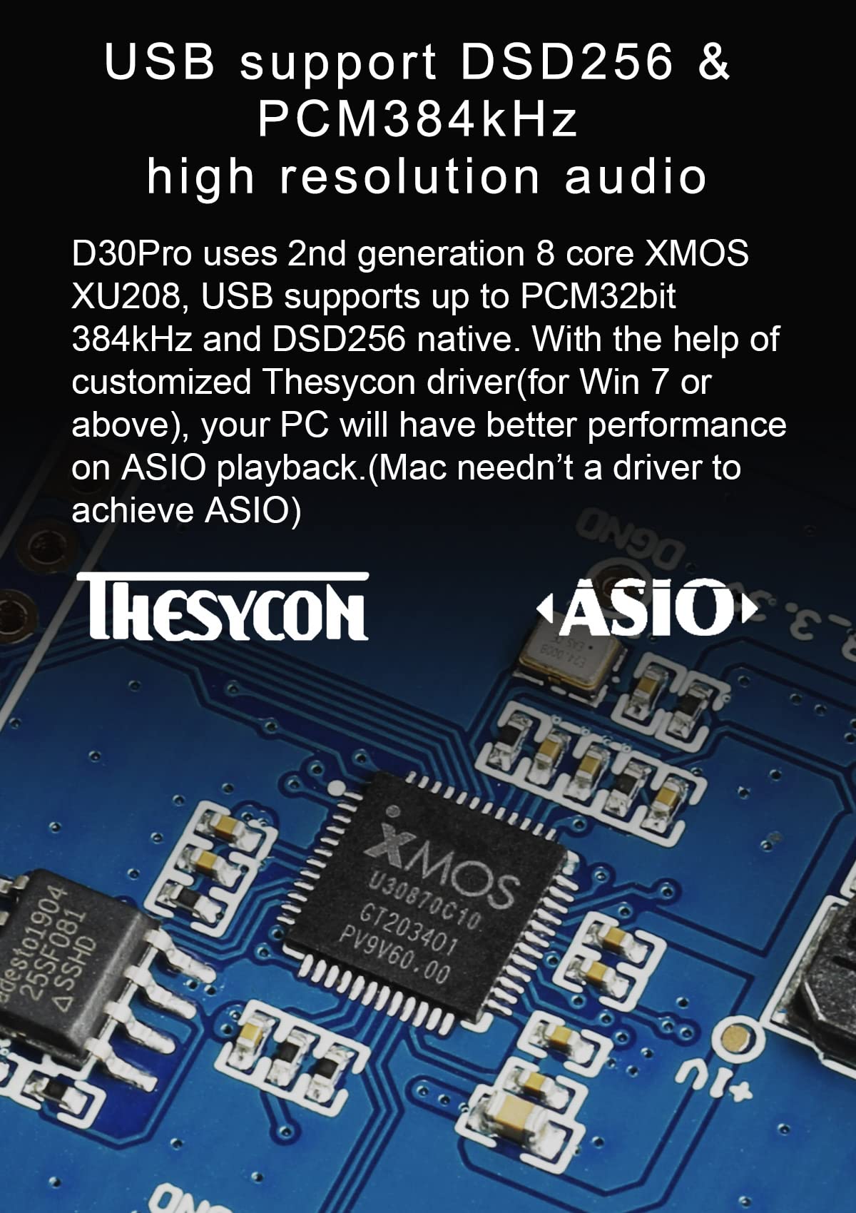 Amazon.com: Topping D30 Pro Full Balanced DAC HiFi Decoder