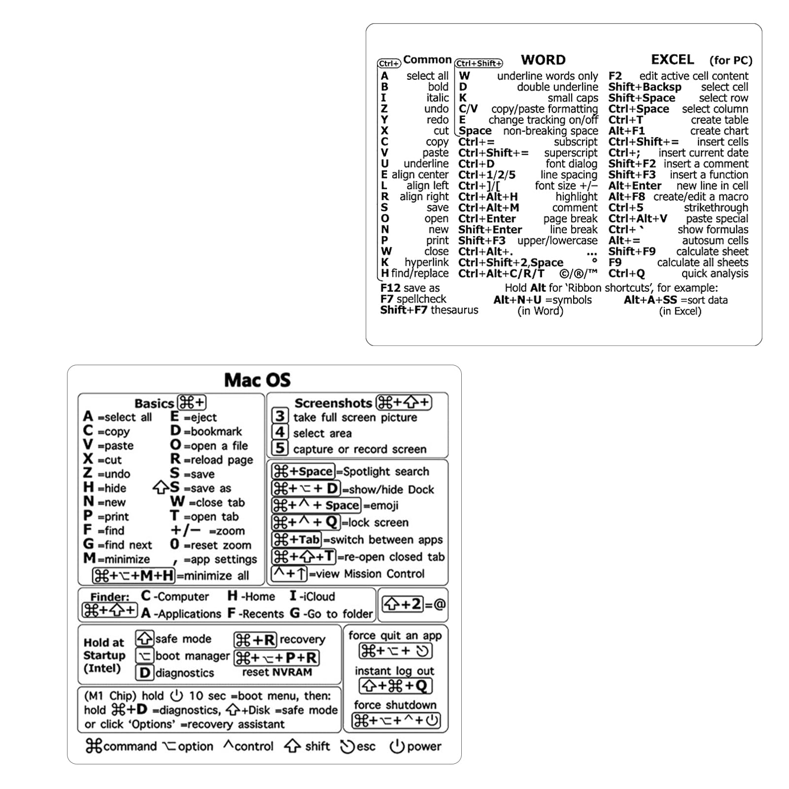 2 Pcs Mac OS Shortcuts Sticker, Word/Excel Keyboard Shortcut Command Quick Reference Long-lasting Vinyl MacBook Sticker Tear Resistant No Residue Decals for Laptop MacBook Air and Pro 13-16in Clear