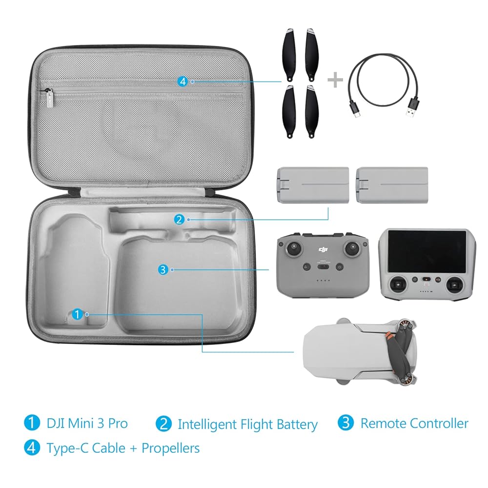 minimini3ケース Amazon.com: Mini 3 Pro Case-Professional Waterproof Hard
