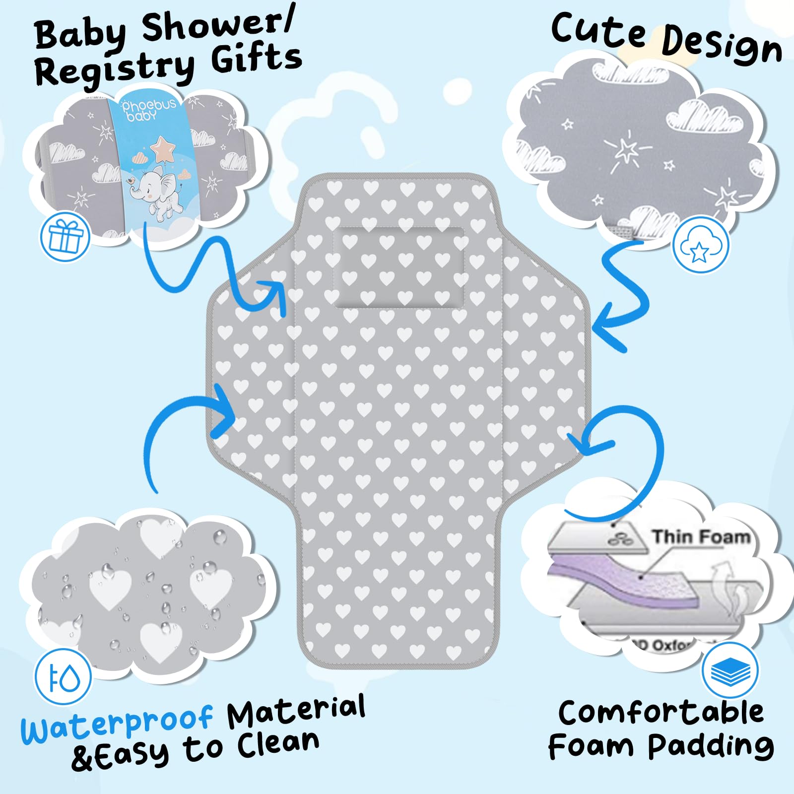 Tragbare Wickelunterlage für Babys, wasserdicht, kompakt, mit integriertem Kissen, leichte und faltbare Wickelstation, Geschenke für Neugeborene