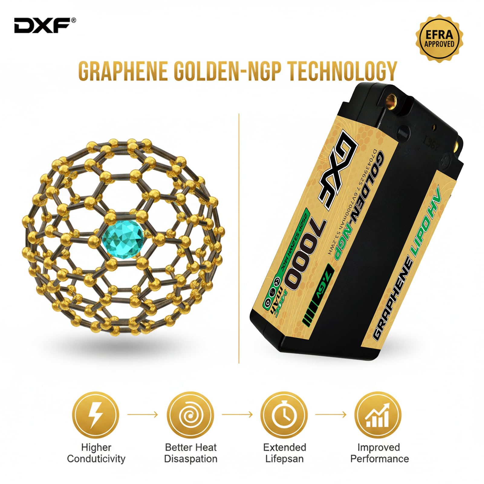 DXF 2S HV LiPo Akku 7.6V 7000mAh 140C Golden NGP mit 5mm Bullet zu Deans T Stecker High-Performance Battery Pack für 1:8 1:10 RC Auto Fahrzeuge Leistungsstark 2S2P