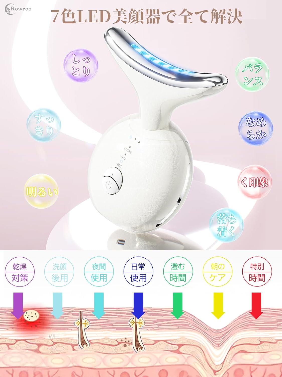 Rowroo EMS Facial Device with 7-Color LED Light - 2026 New Model, 20 Functions, Rechargeable, Compact, Includes Stand, Perfect for Home Spa, Unisex, Japanese Instructions Included, Gift Idea view 2