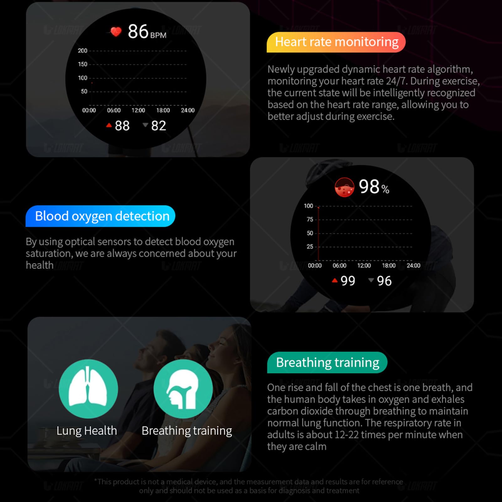 LOKMAT APPLLP 2 Pro 4G Smartwatch Llamada Telefónica Independiente Rastreador de Ejercicios de Salud para Entusiastas los Deportes Acero Inoxidable/Negro (4+64)