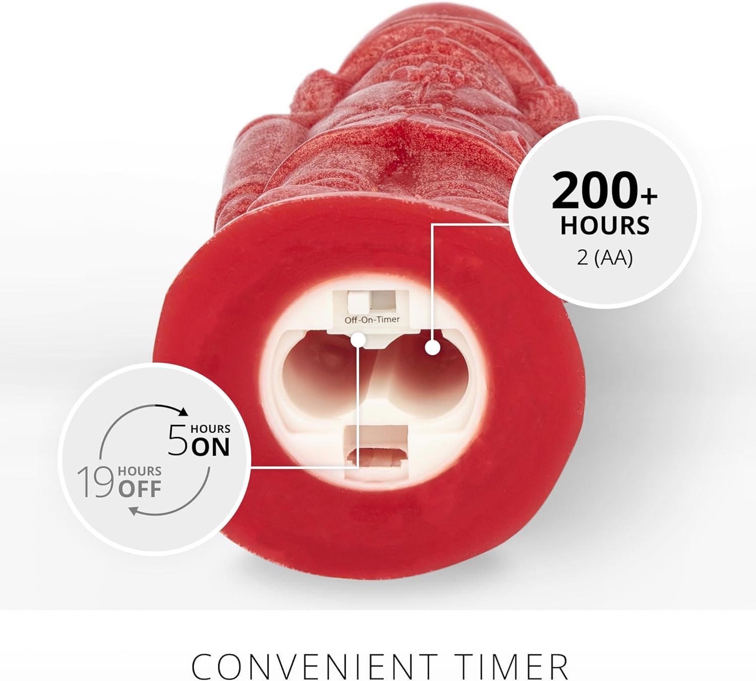 Luminara - Flameless Holiday LED Candle Battery Operated Moving Flame - Red Nutcracker - Pack of 1-3x7 - Unscented Indoor Realistic Flickering Safe - Image 4